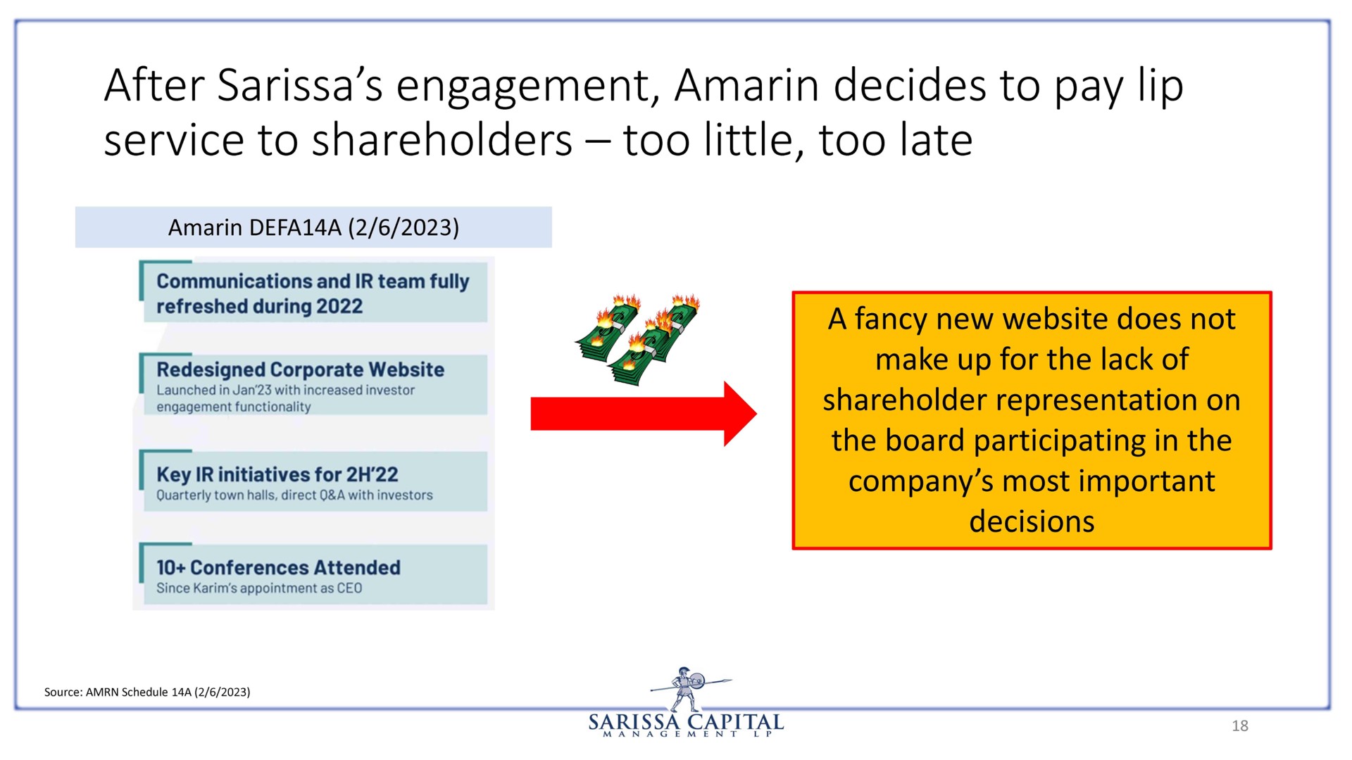 after engagement amarin decides to pay lip service to shareholders too little too late | Sarissa Capital