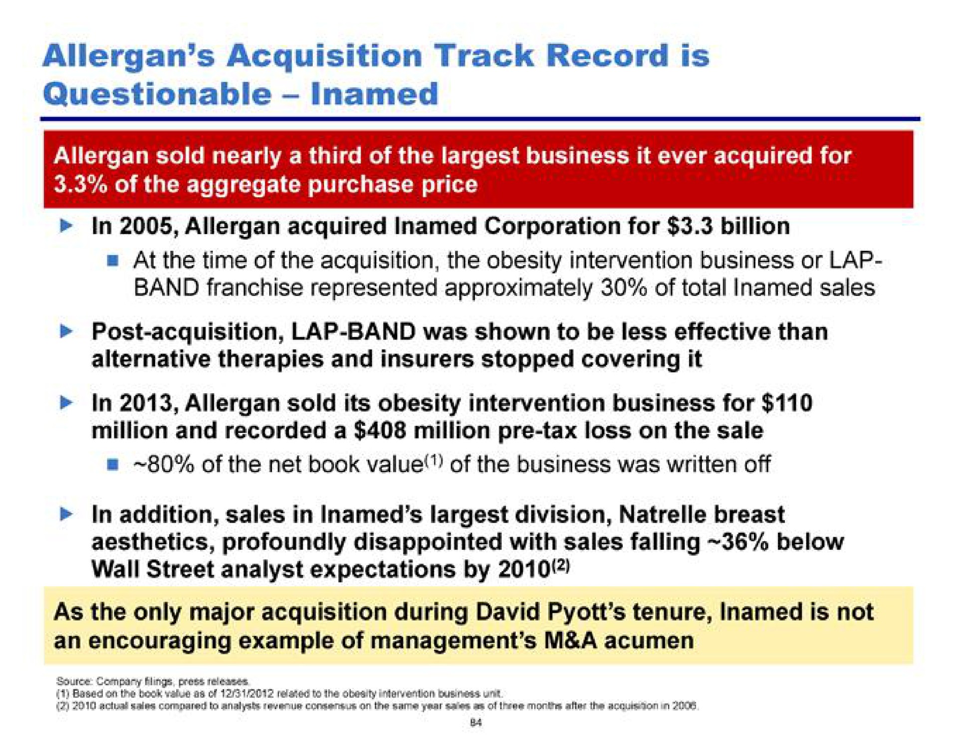 acquisition track record is questionable | Pershing Square