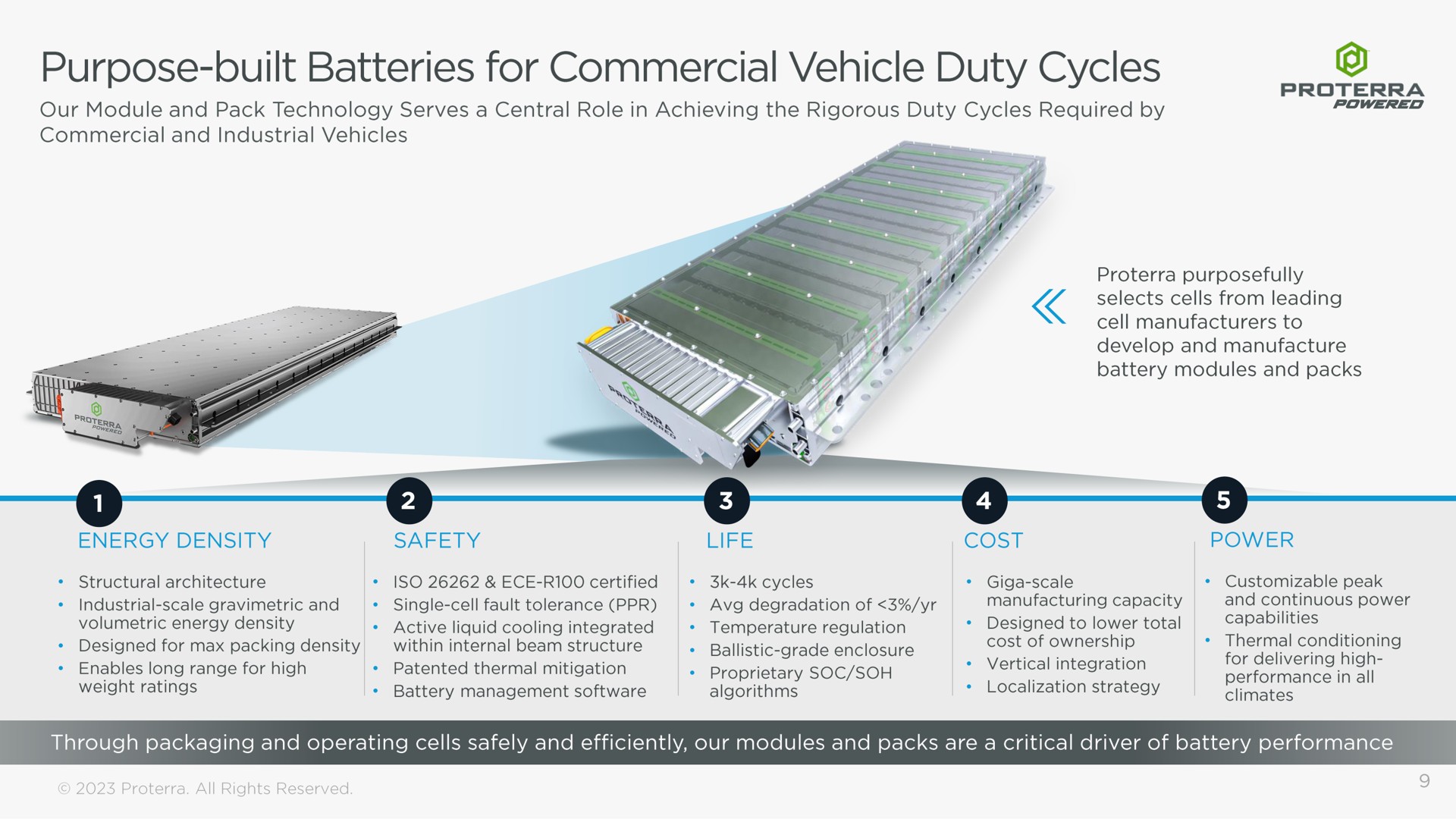 purpose built batteries for commercial vehicle duty cycles | Proterra