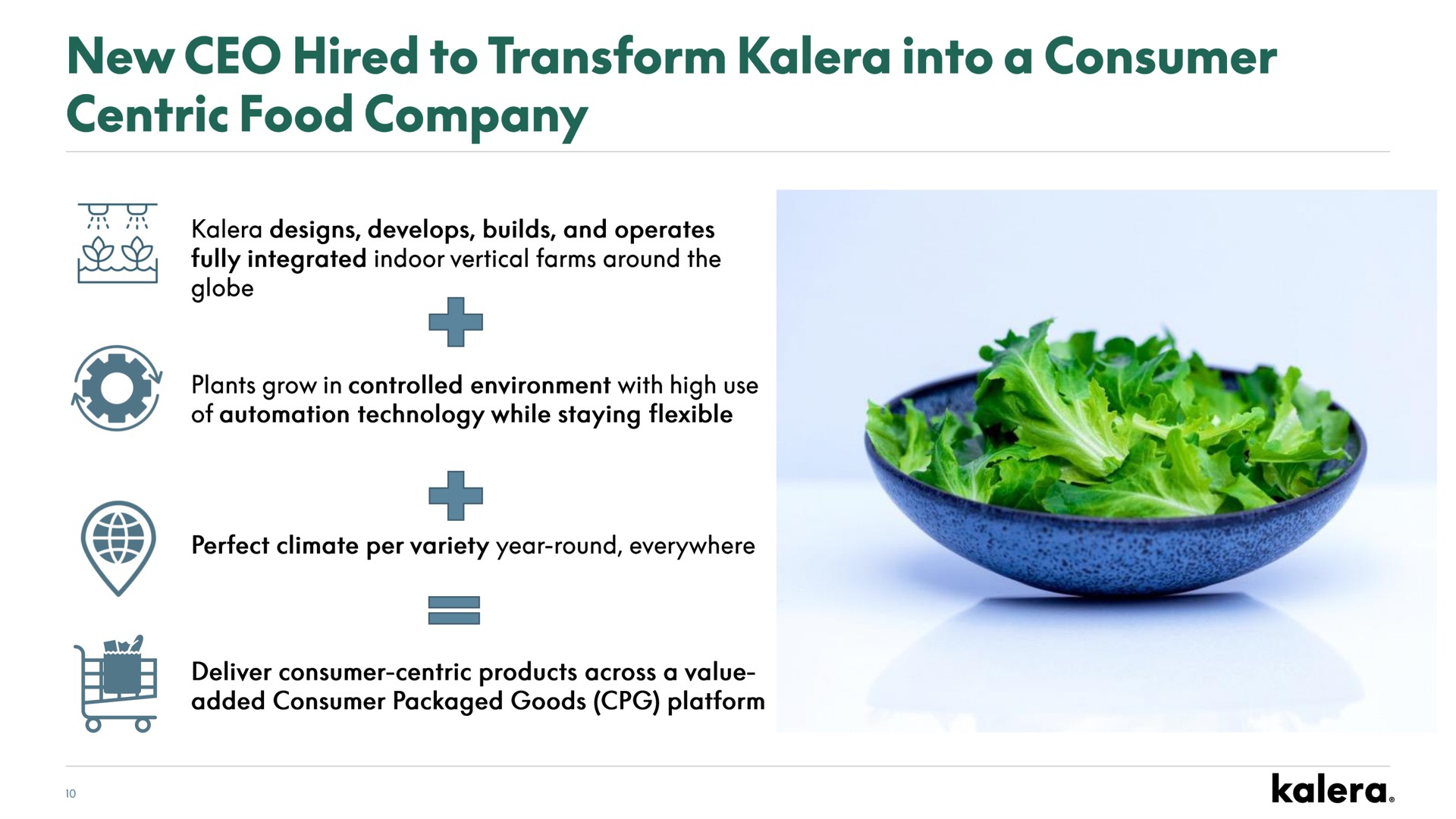 centric food company | Kalera