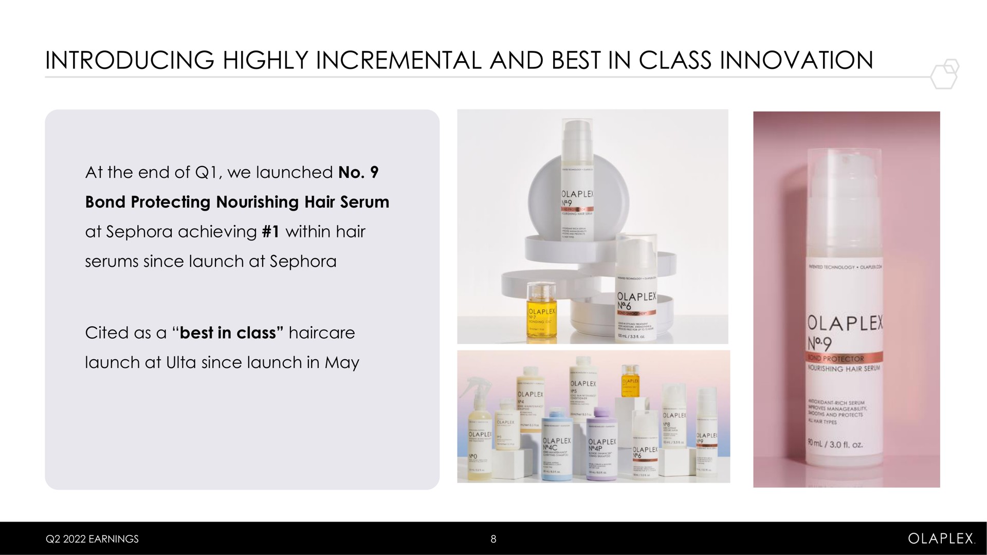 introducing highly incremental and best in class innovation | Olaplex