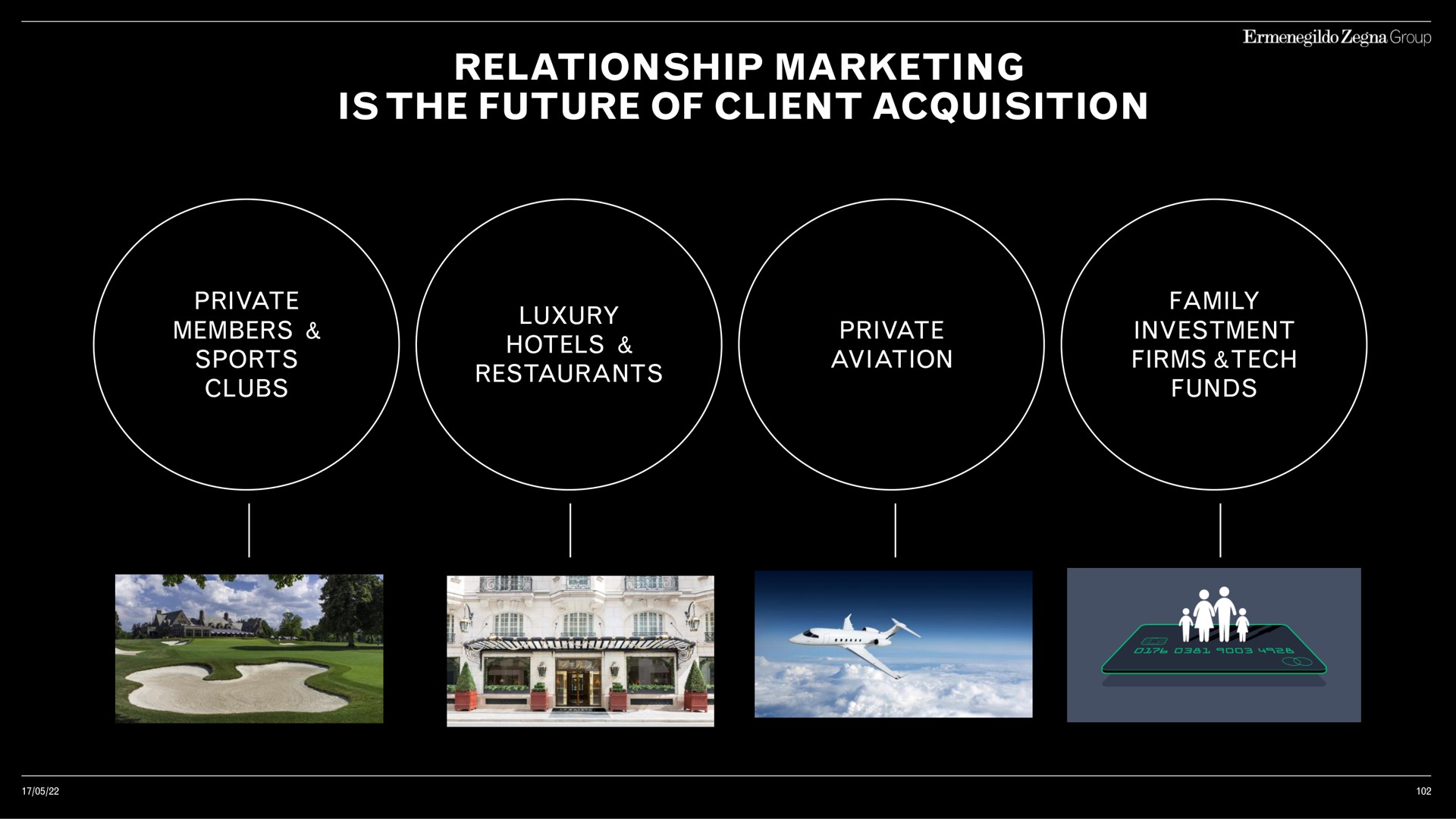 relationship marketing is the future of client acquisition | Zegna