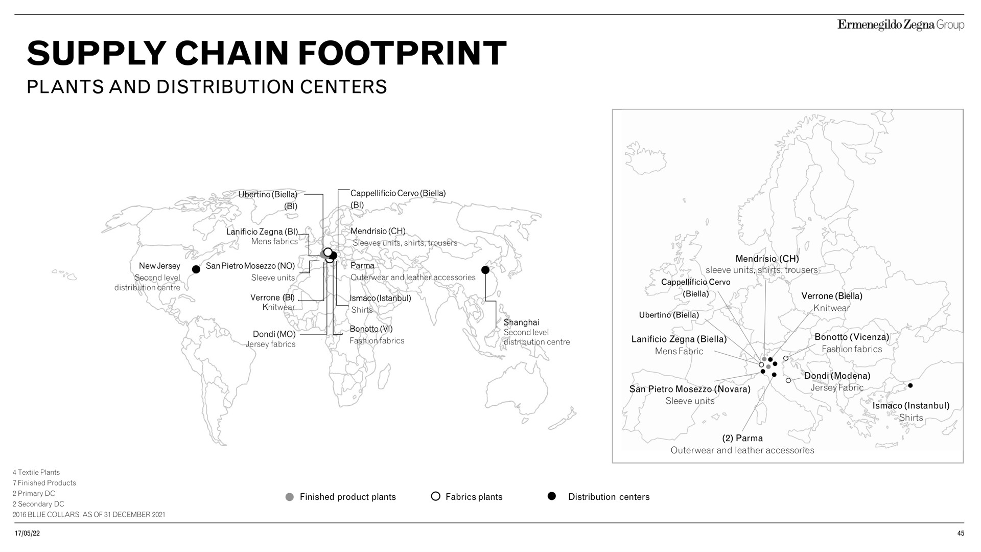 supply chain footprint a | Zegna