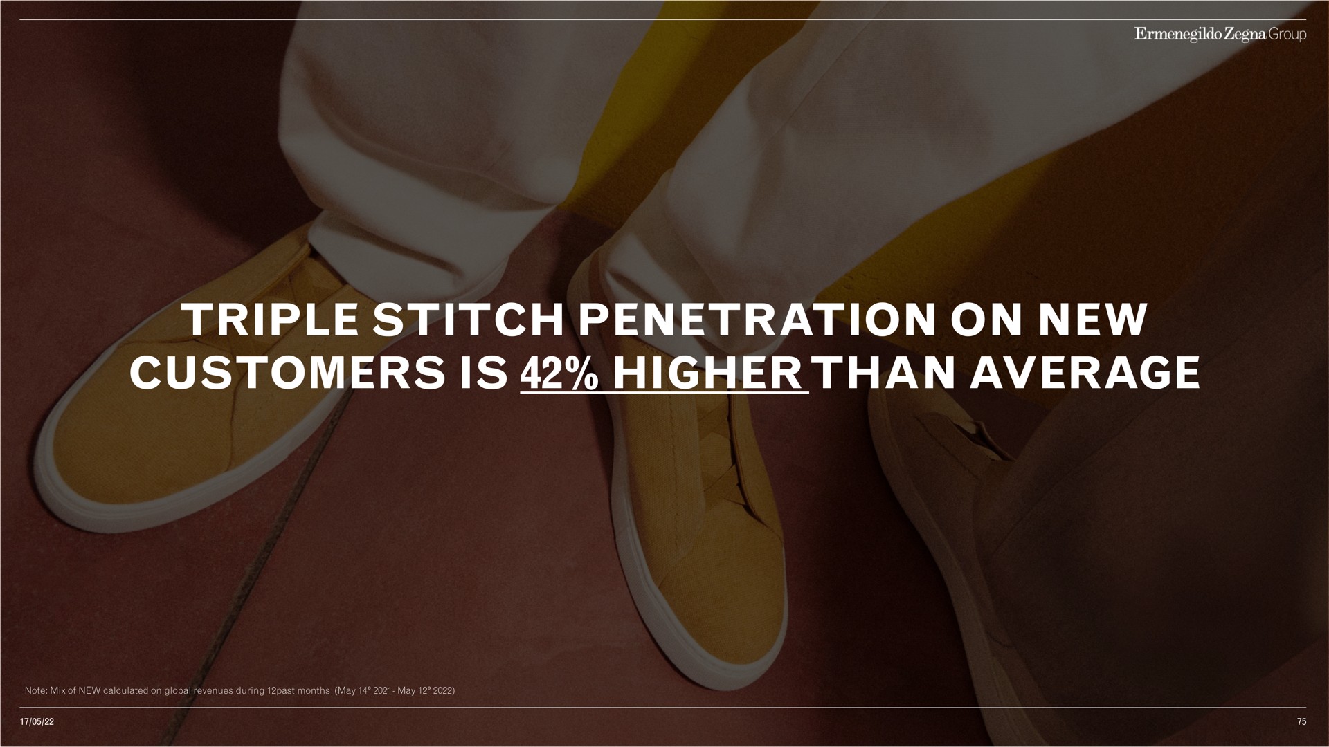 triple stitch penetration on new customers is higher than average | Zegna