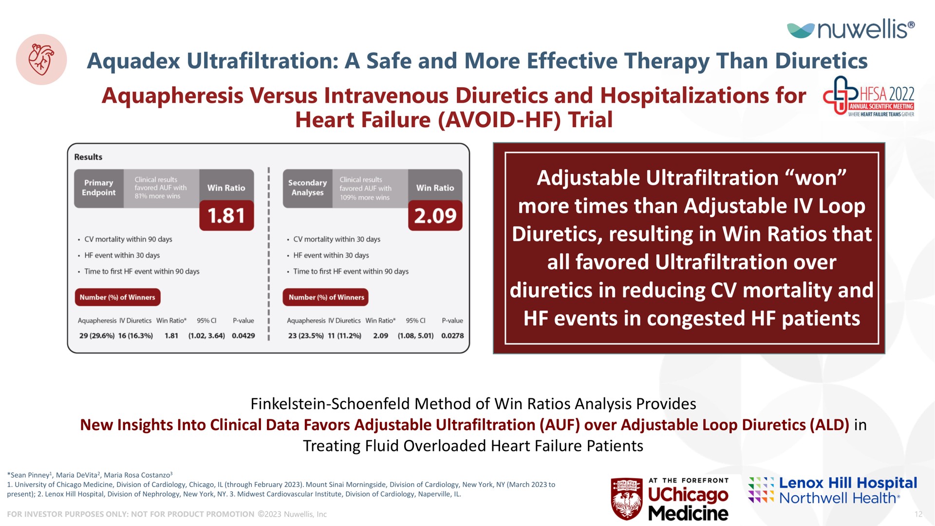ultrafiltration a safe and more effective therapy than diuretics versus intravenous diuretics and hospitalizations for heart failure avoid trial adjustable ultrafiltration won more times than adjustable loop diuretics resulting in win ratios that all favored ultrafiltration over diuretics in reducing mortality and events in congested patients of venue | Nuwellis