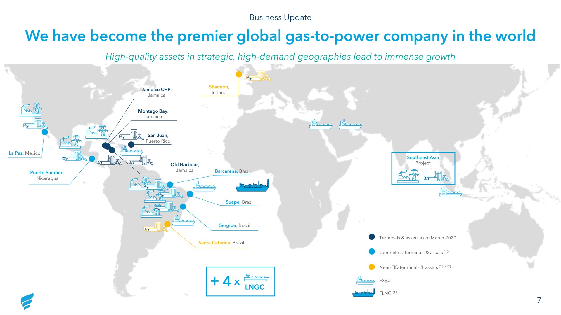 we have become the premier global gas to power company in the world eas | NewFortress Energy