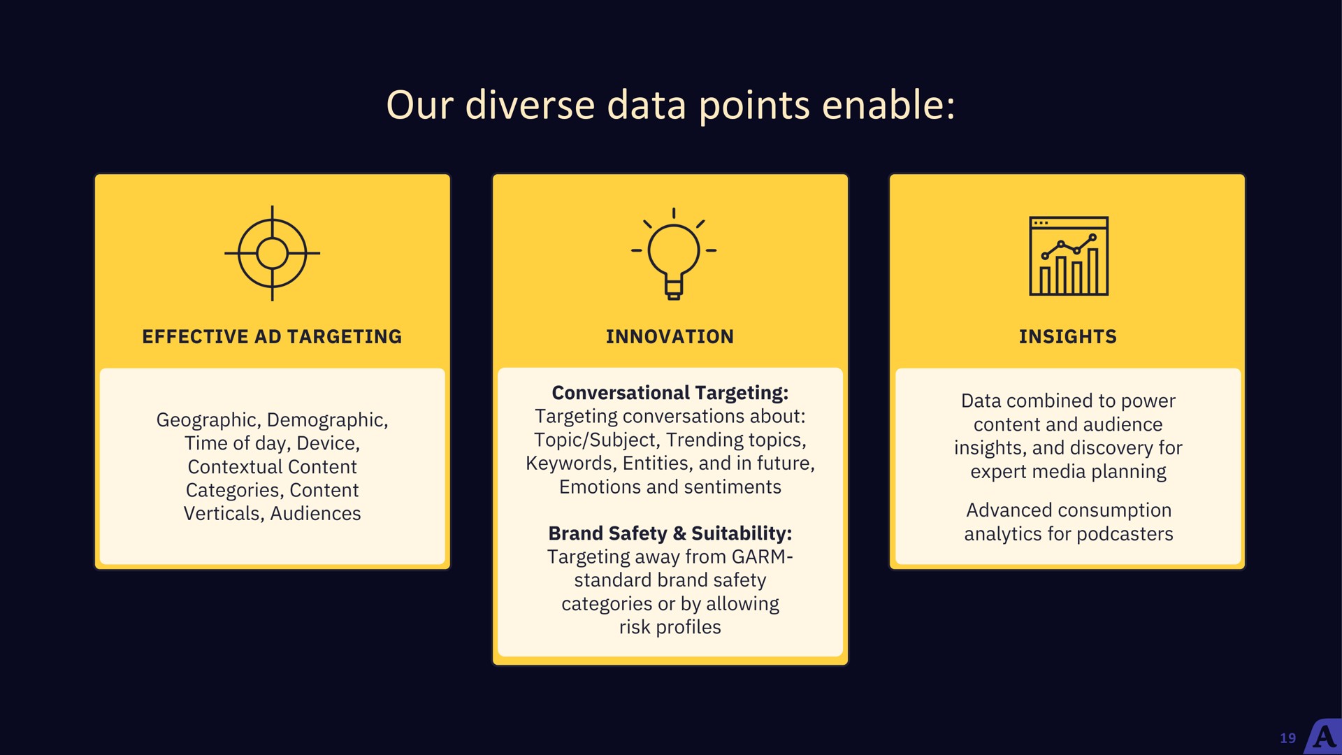 our diverse data points enable | Acast