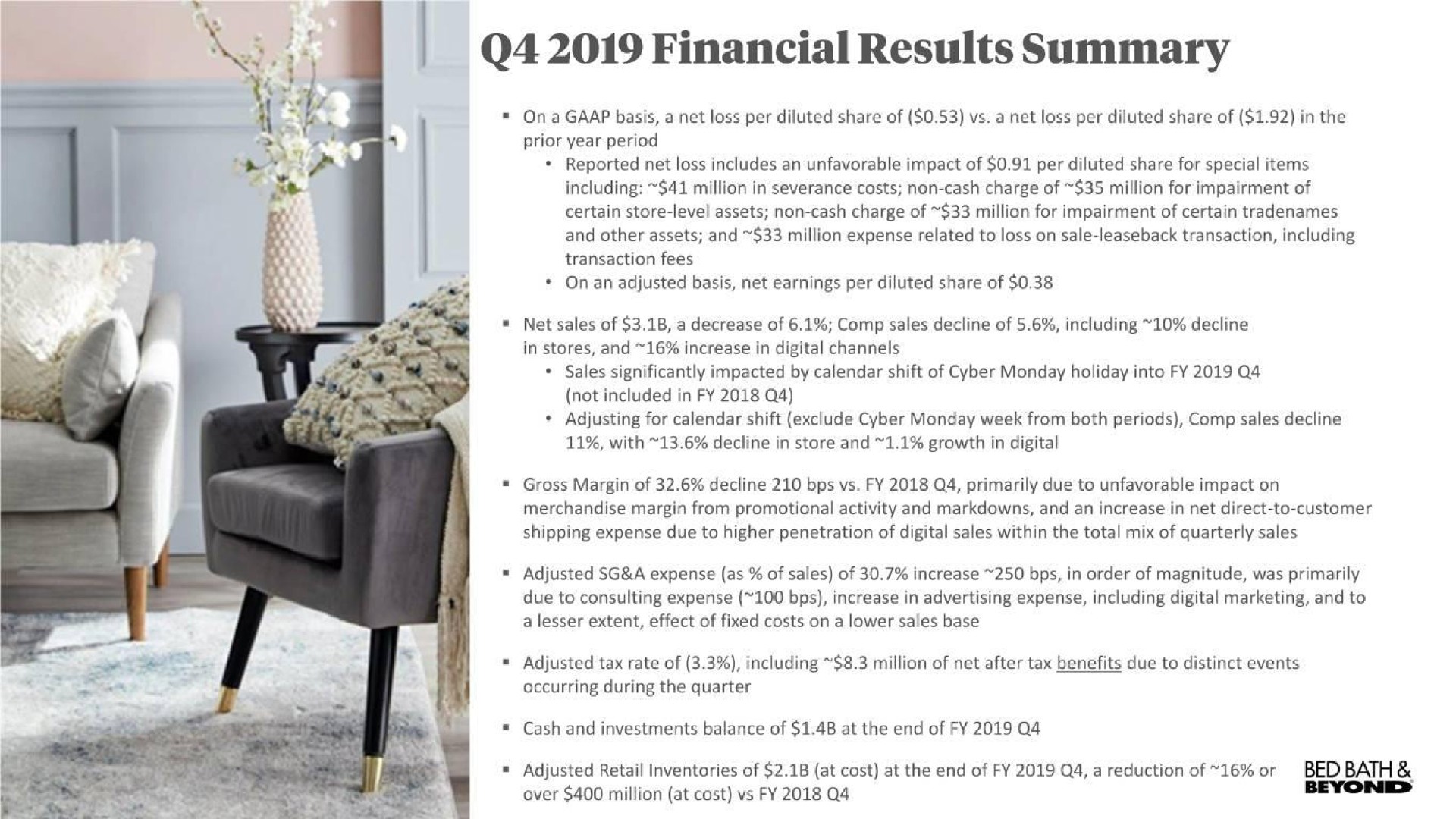 financial results summary | Bed Bath & Beyond