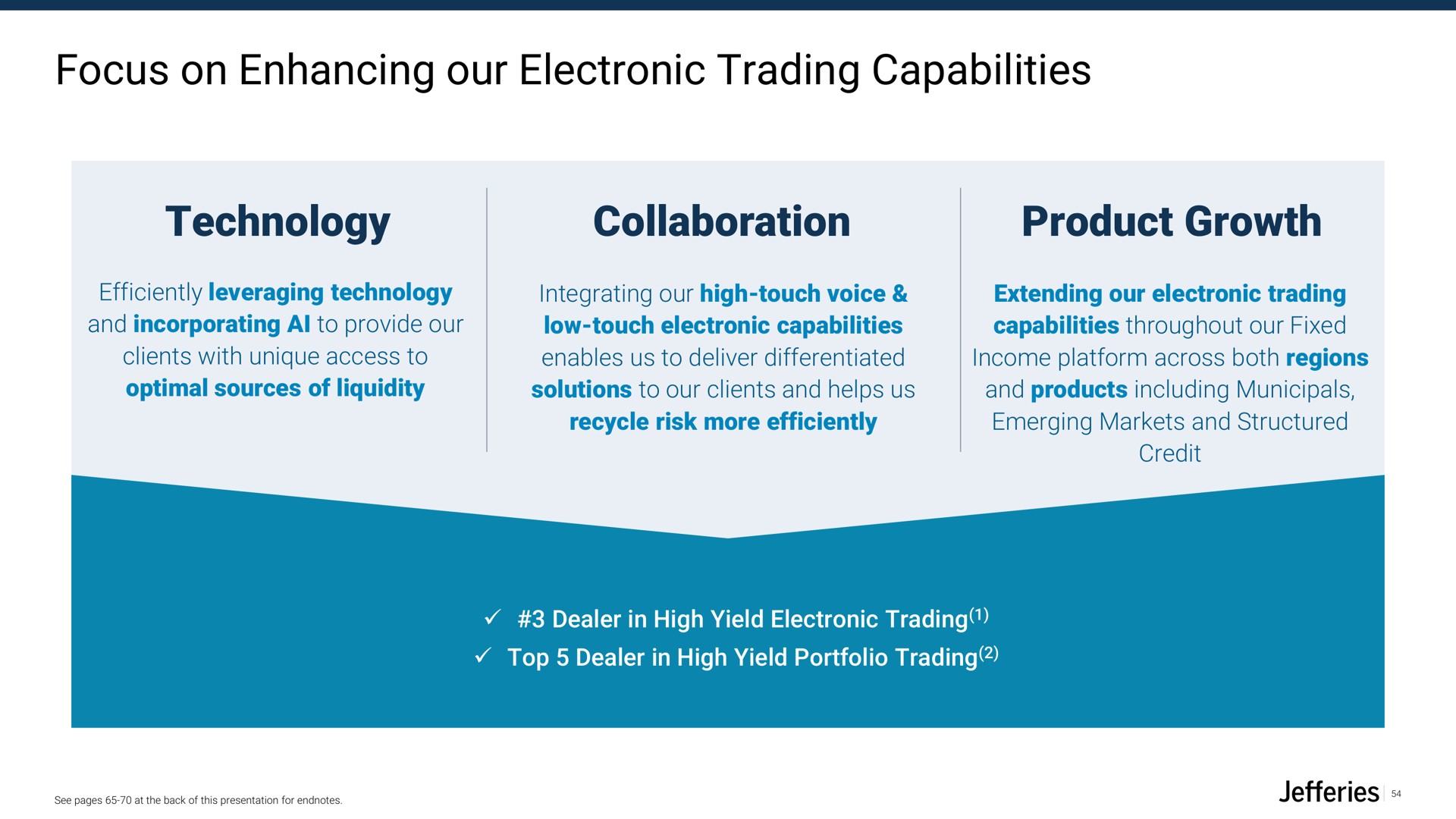 focus on enhancing our electronic trading capabilities technology collaboration product growth | Jefferies Financial Group
