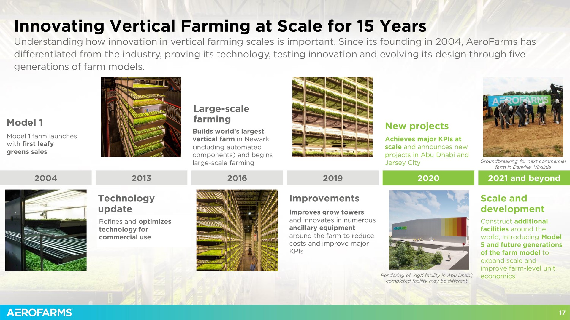 innovating vertical farming at scale for years | AeroFarms