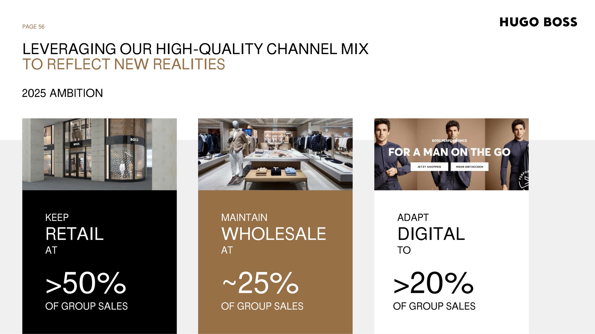 leveraging our high quality channel mix to reflect new realities retail wholesale digital boss ambition is lit ale of group sales of group sales maintain of group sales by | Hugo Boss
