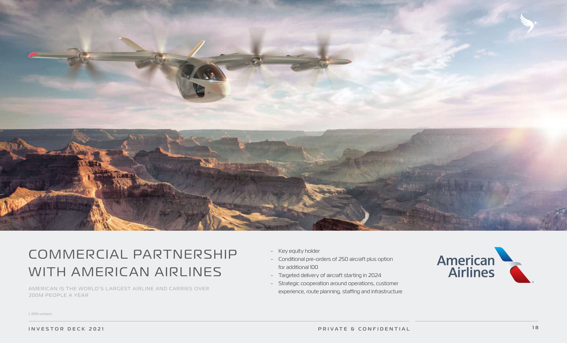 commercial part hip an nes partnership with | Vertical Aerospace