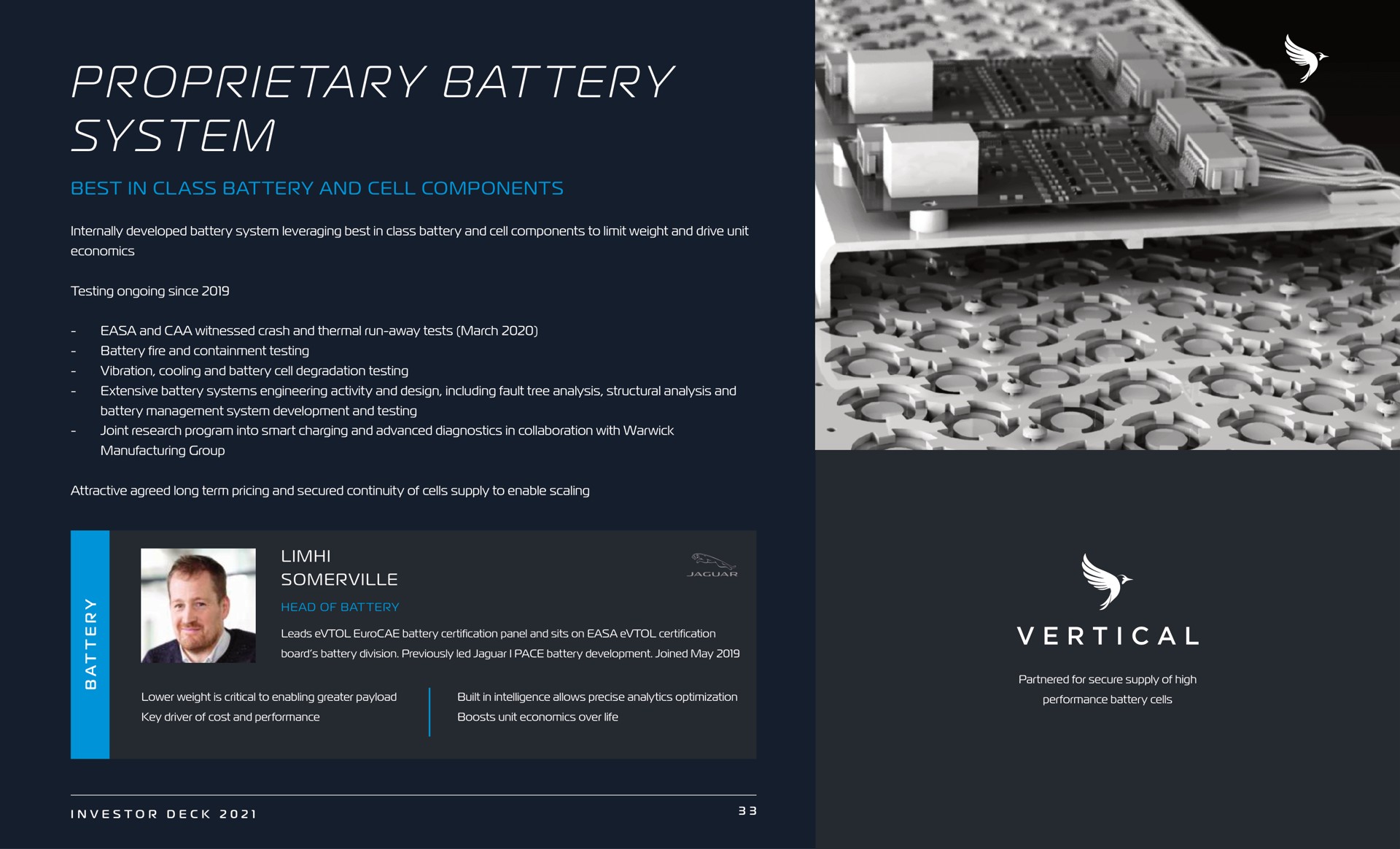 bat proprietary battery system mal vertical | Vertical Aerospace