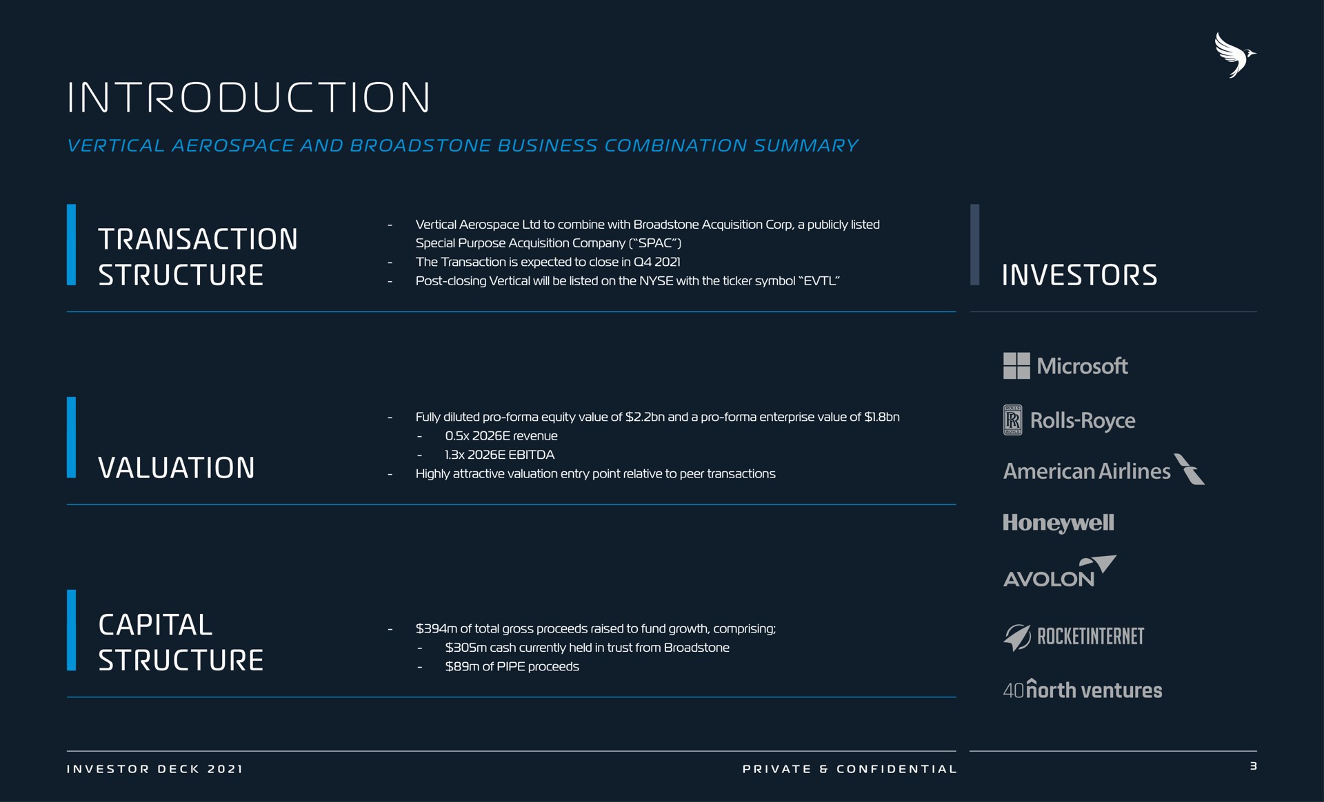 transaction structure investors valuation capital structure introduction an rolls a mag | Vertical Aerospace