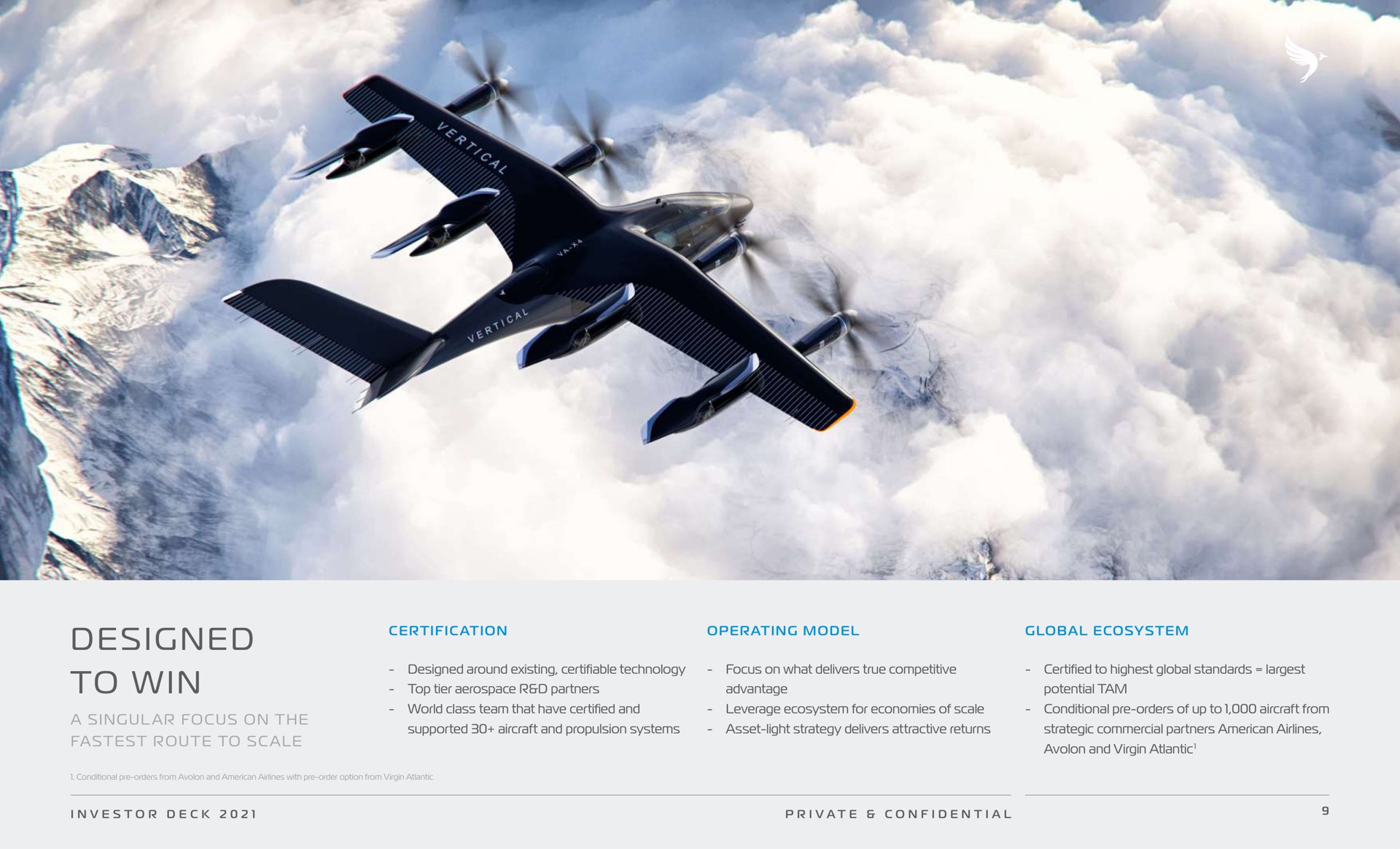designed to win | Vertical Aerospace