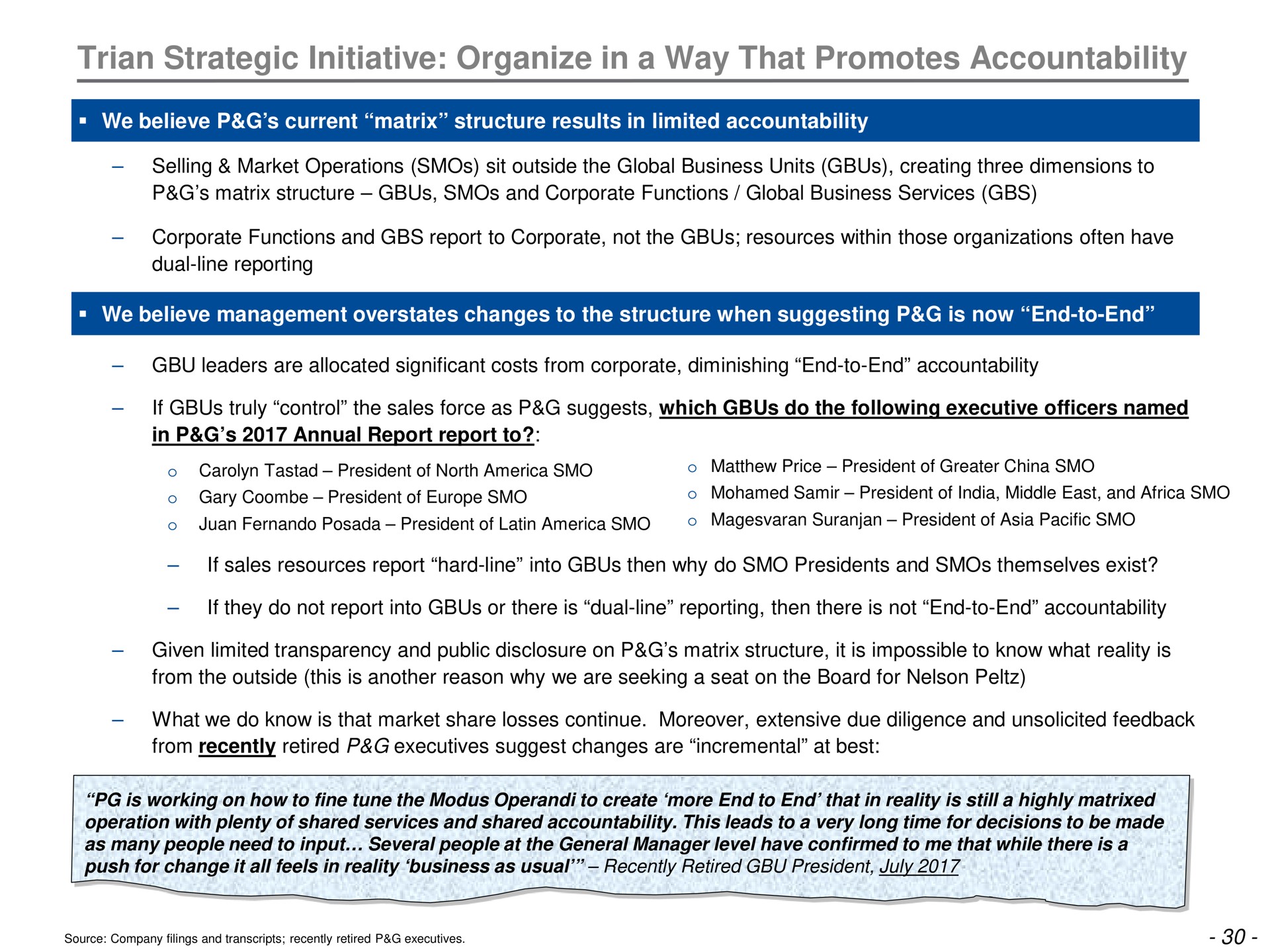strategic initiative organize in a way that promotes accountability | Trian Partners