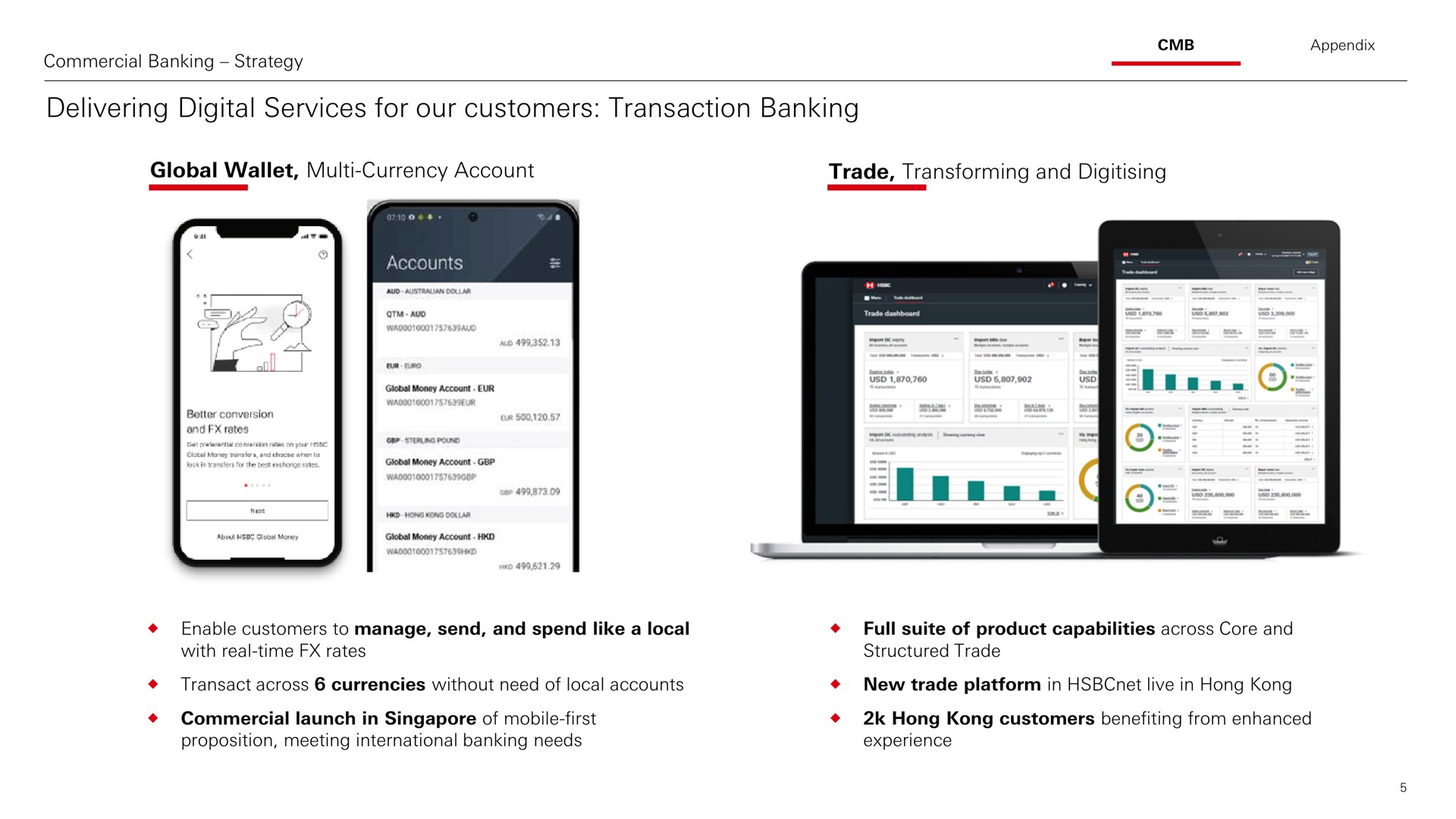 delivering digital services for our customers transaction banking | HSBC