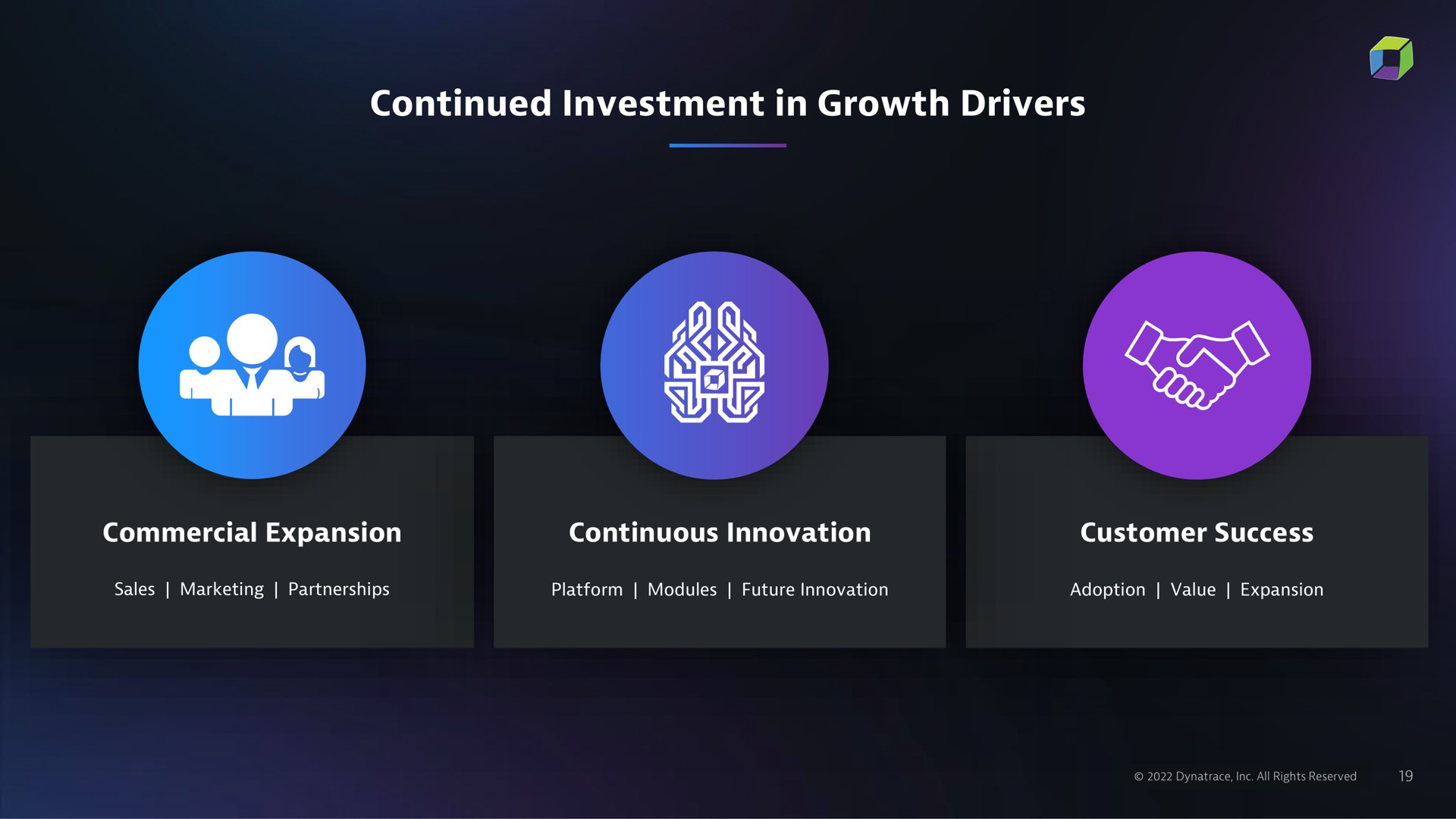 continued investment in growth drivers | Dynatrace