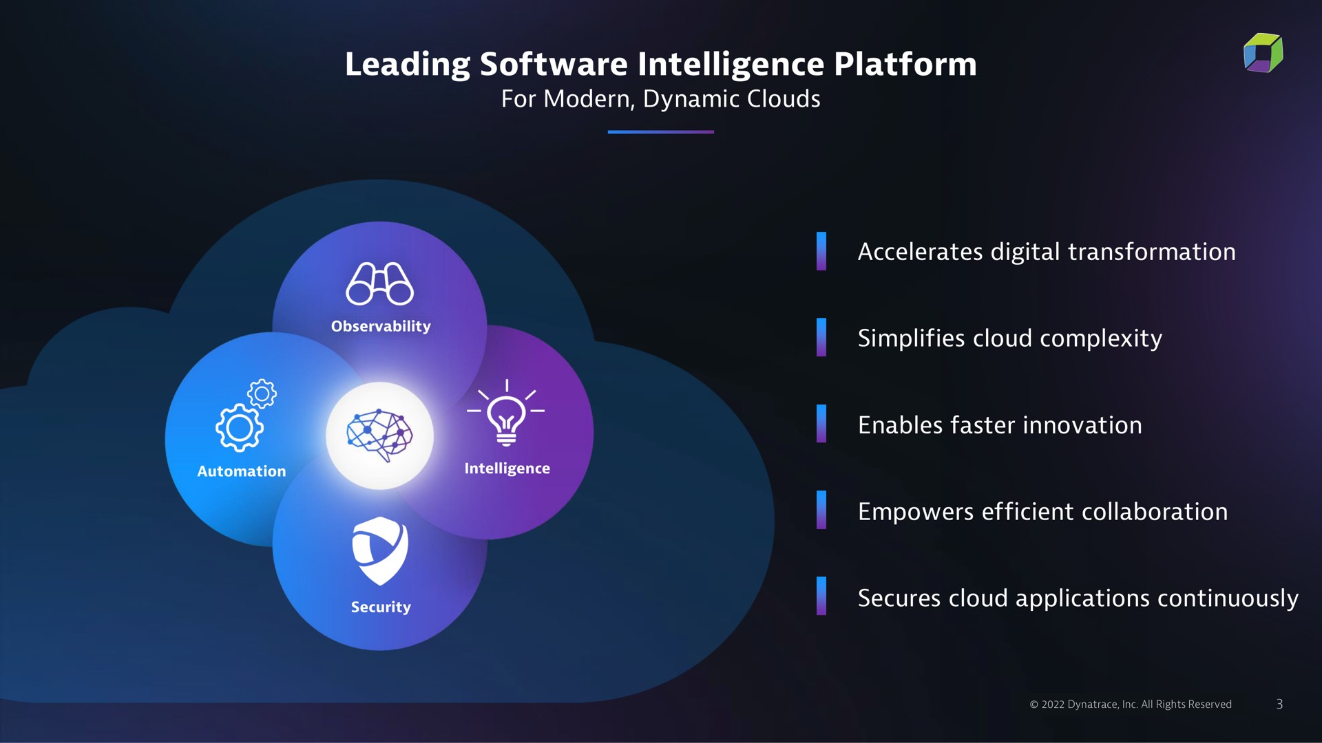 leading intelligence platform | Dynatrace