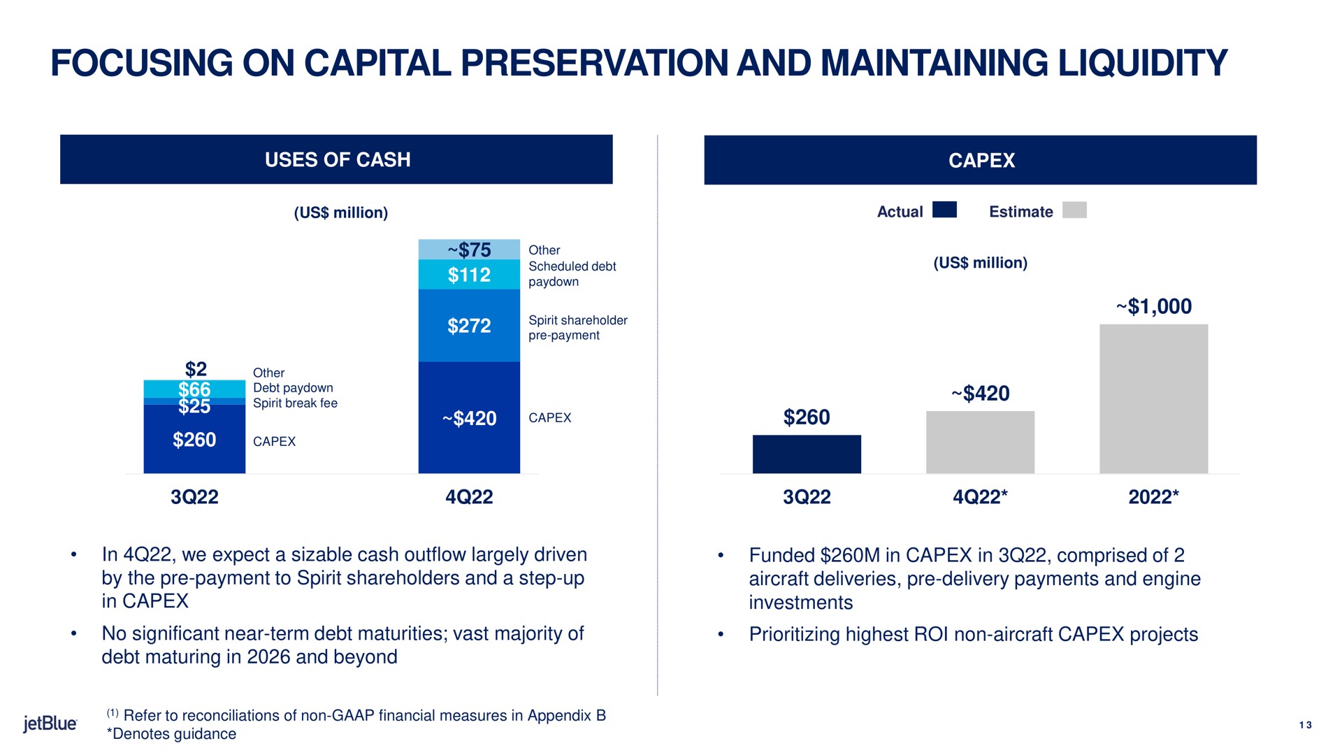 focusing on capital preservation and maintaining liquidity | jetBlue