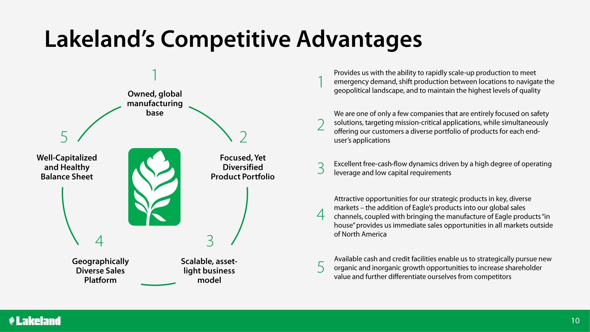 lakeland competitive advantages | Lakeland Bancorp