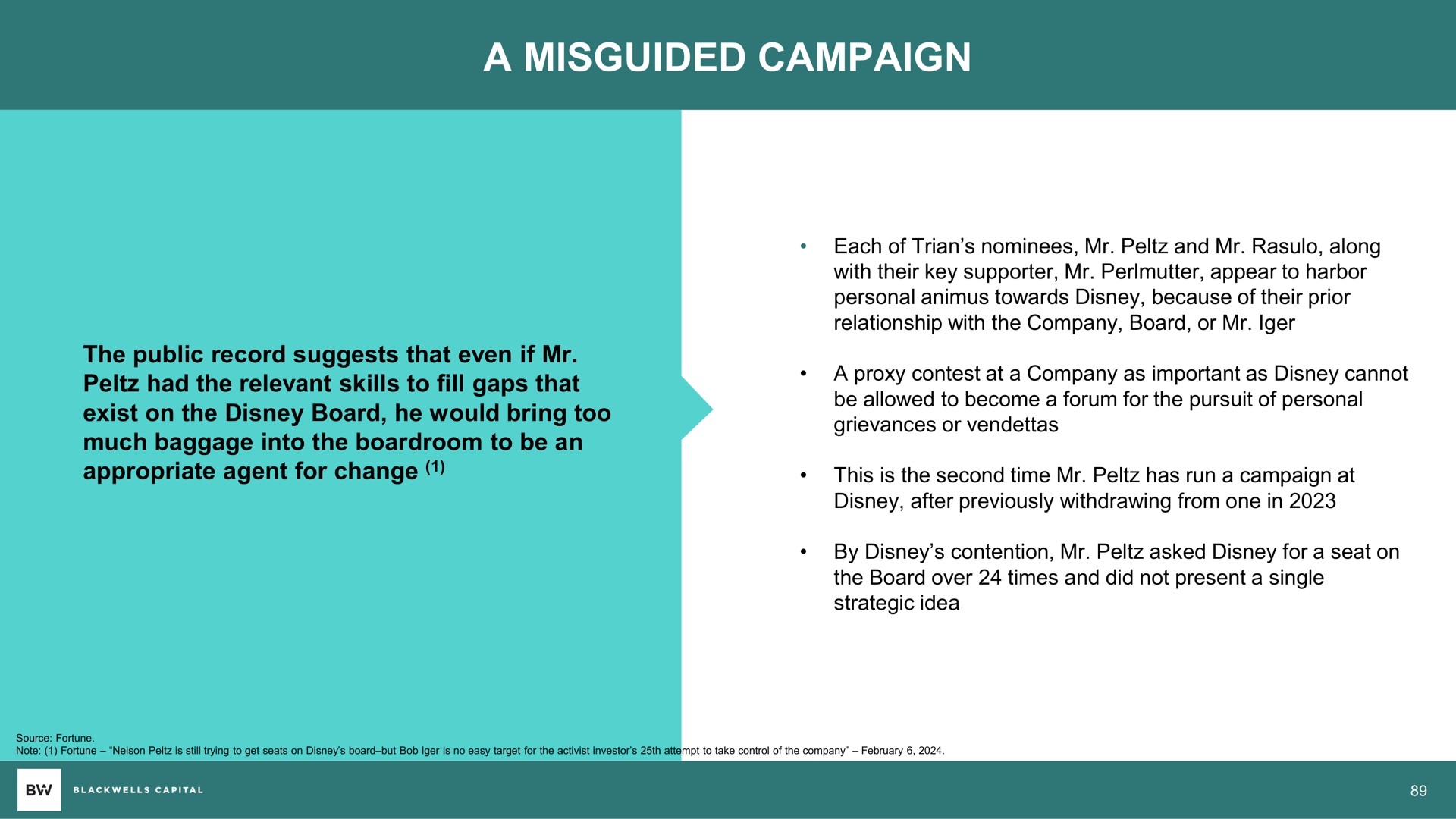 a misguided campaign | Blackwells Capital