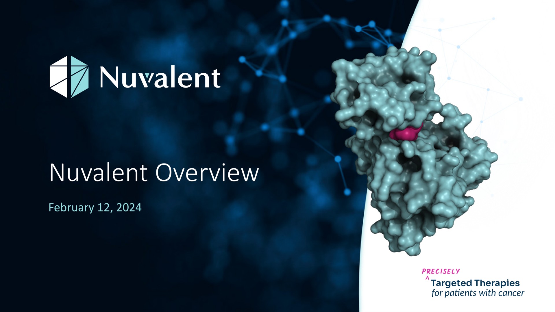 overview a for patients with cancer targeted therapies precisely | Nuvalent