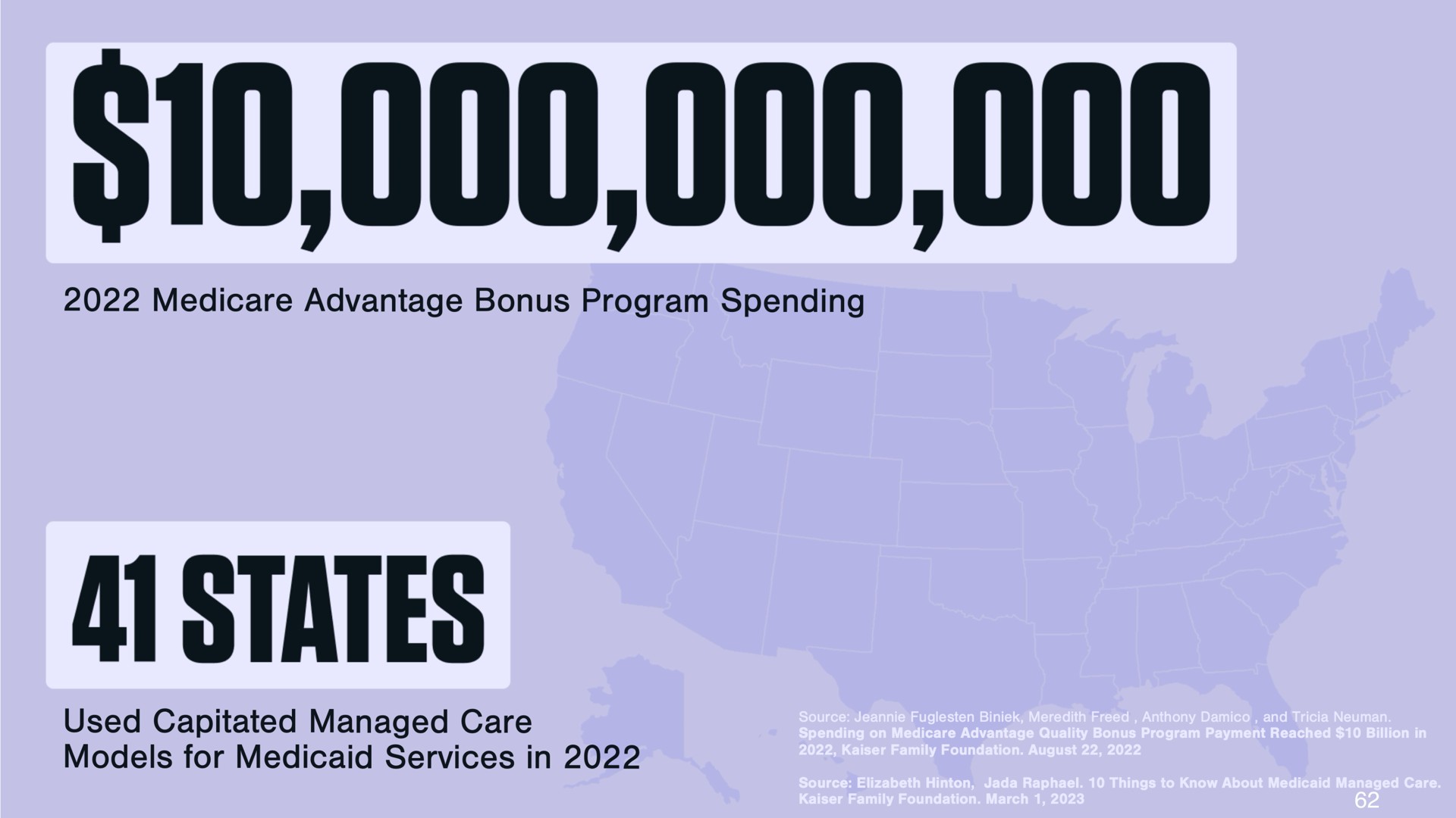 advantage bonus program spending states used capitated managed care models for services in | DocGo