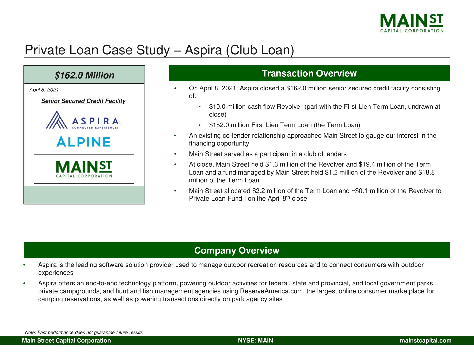 private loan case study club loan mains million alpine | Main Street Capital