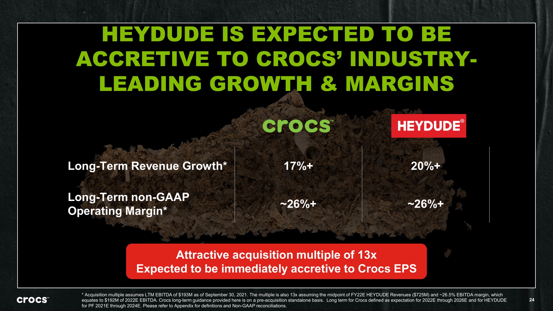 is expected to be accretive to industry leading growth margins | Crocs