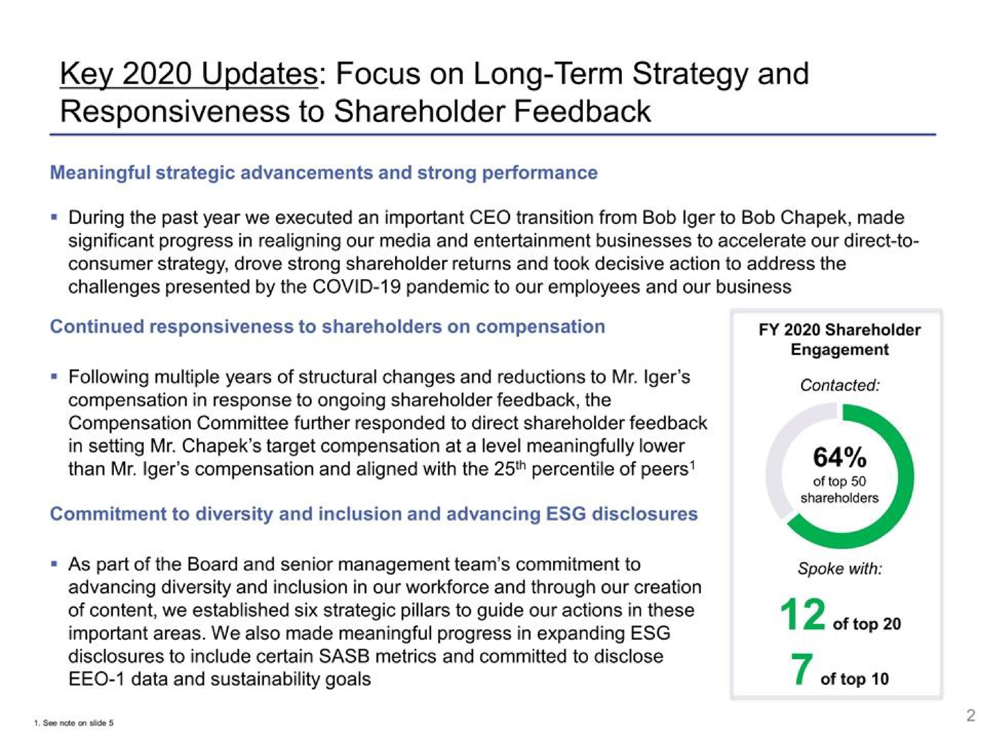 key updates focus on long term strategy and responsiveness to shareholder feedback | Disney