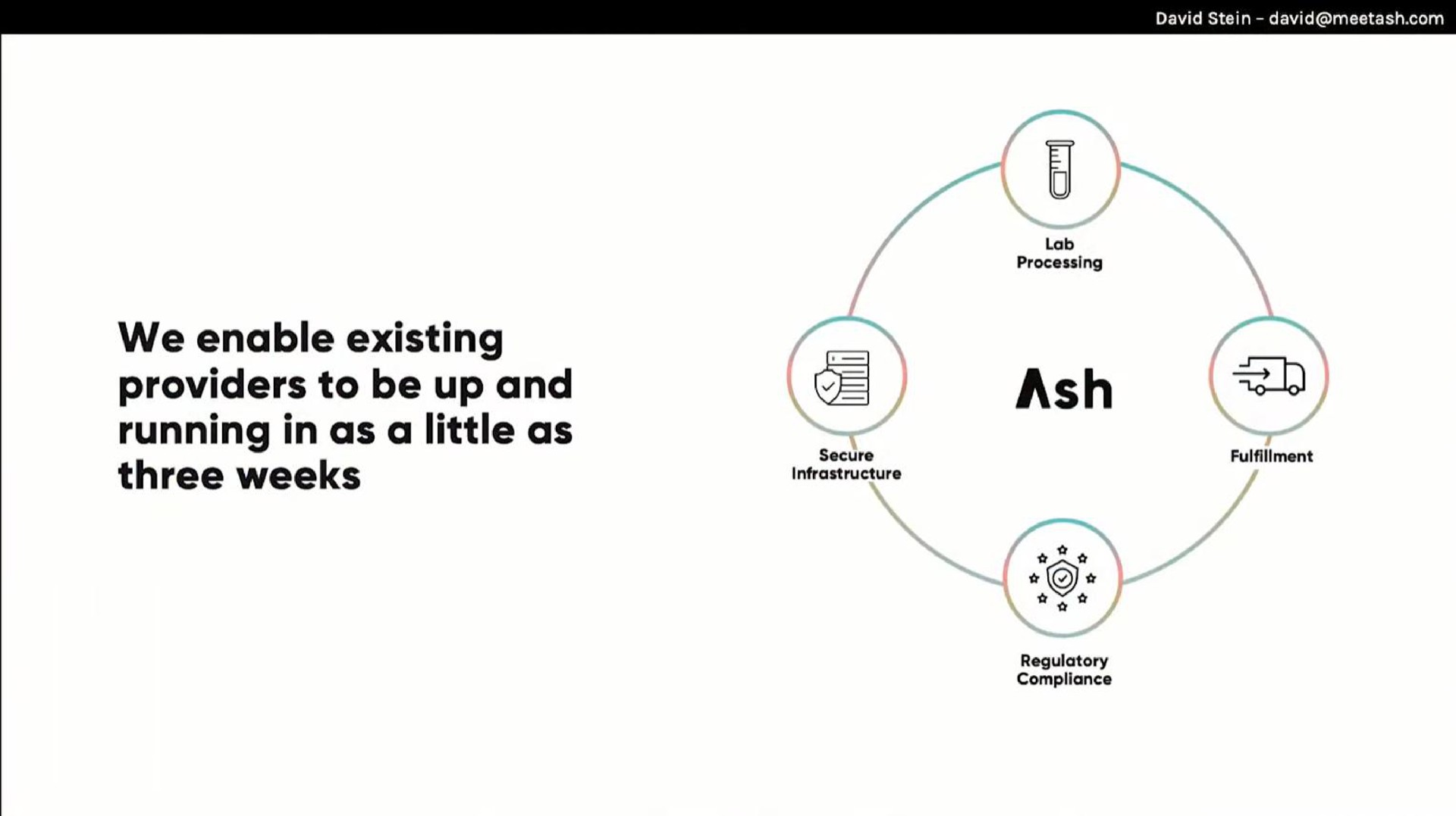 we enable existing providers to be up and running in as a little as ash | Ash