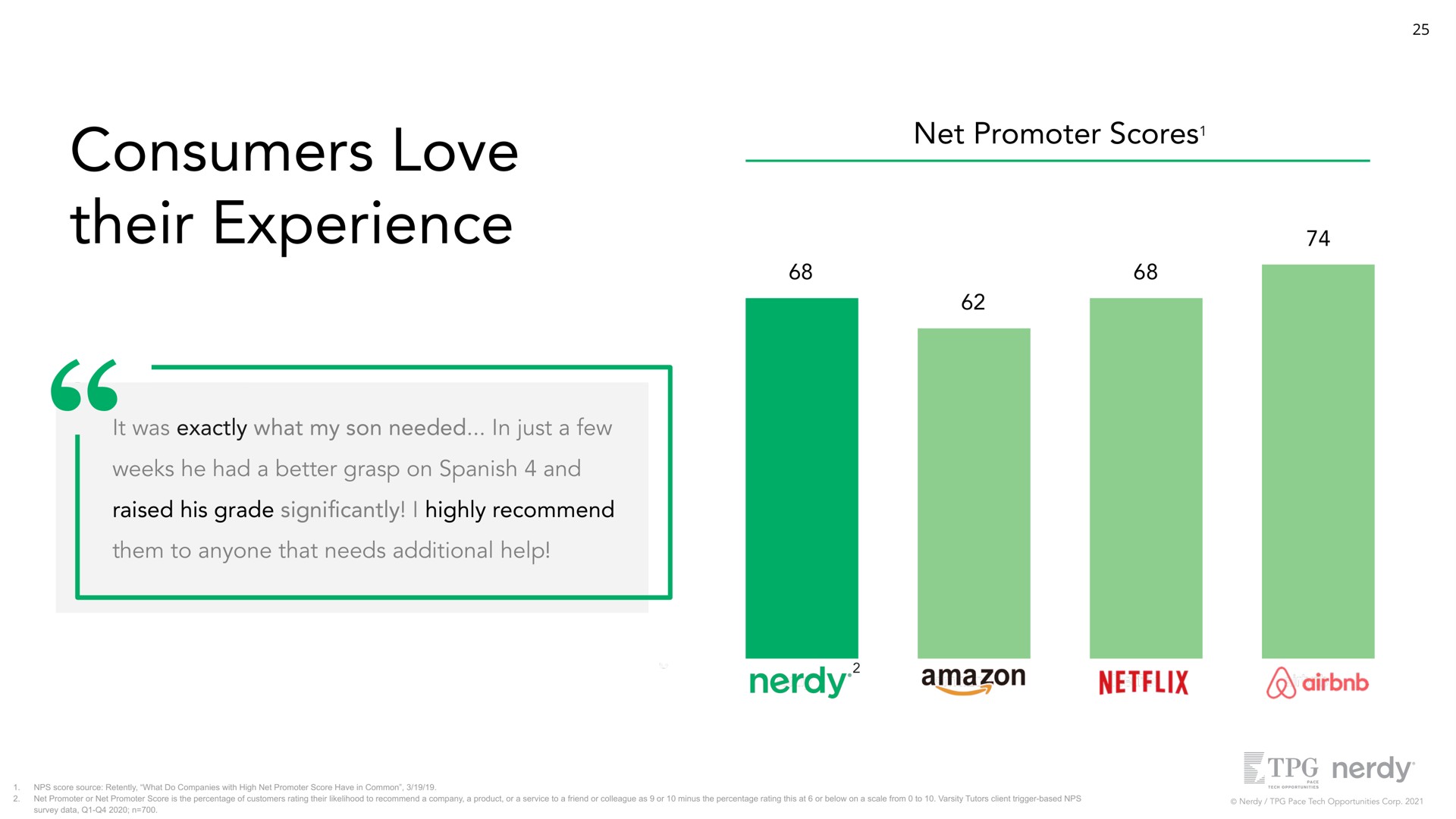 consumers love their experience net promoter scores it was exactly what my son needed in just a few weeks he had a better grasp on and raised his grade i highly recommend them to anyone that needs additional help | Nerdy