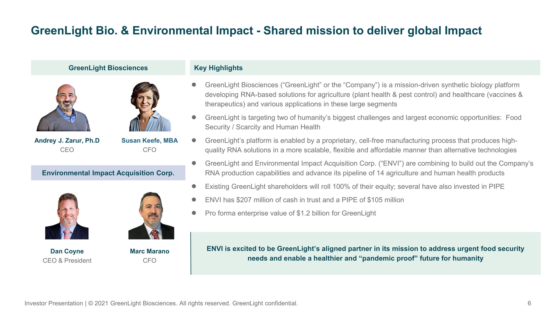 environmental impact shared mission to deliver global impact | GreenLight