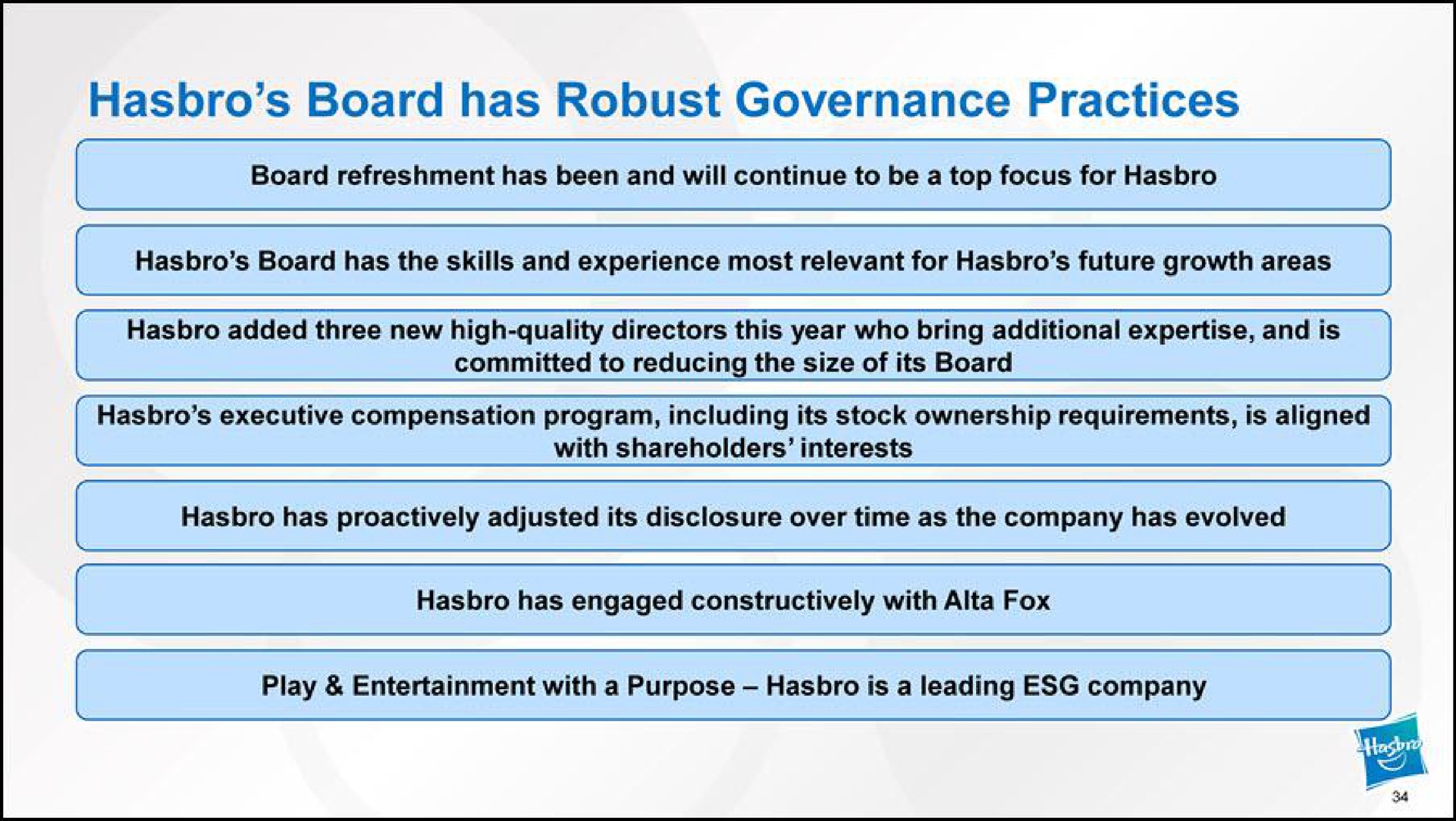 board has robust governance practices board refreshment has been and will continue to be a top focus for board has the skills and experience most relevant for future growth areas added three new high quality directors this year who bring additional and is committed to reducing the size of its board has adjusted its disclosure over time as the company has evolved executive compensation program including its stock ownership requirements is aligned with shareholders interests play entertainment with a purpose is a leading company has engaged constructively with fox | Hasbro
