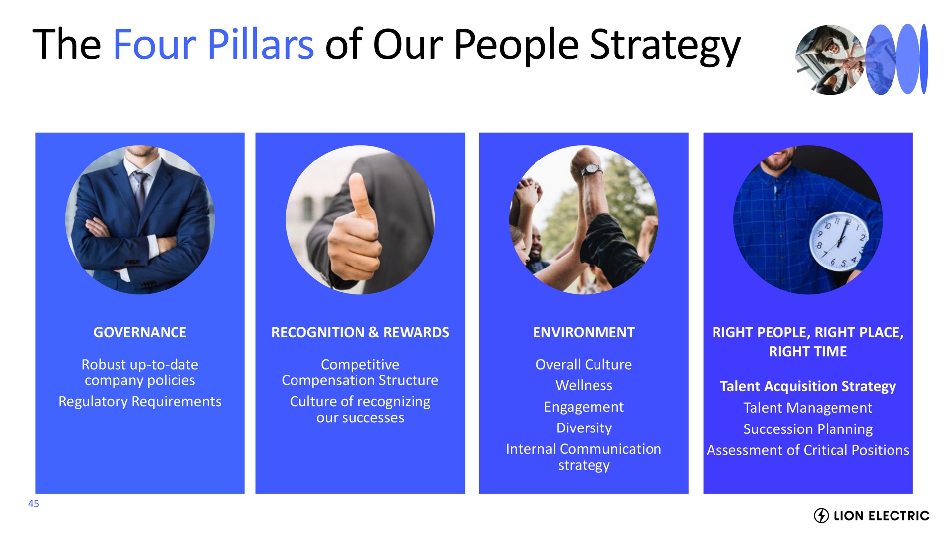 the four pillars of our people strategy | Lion Electric