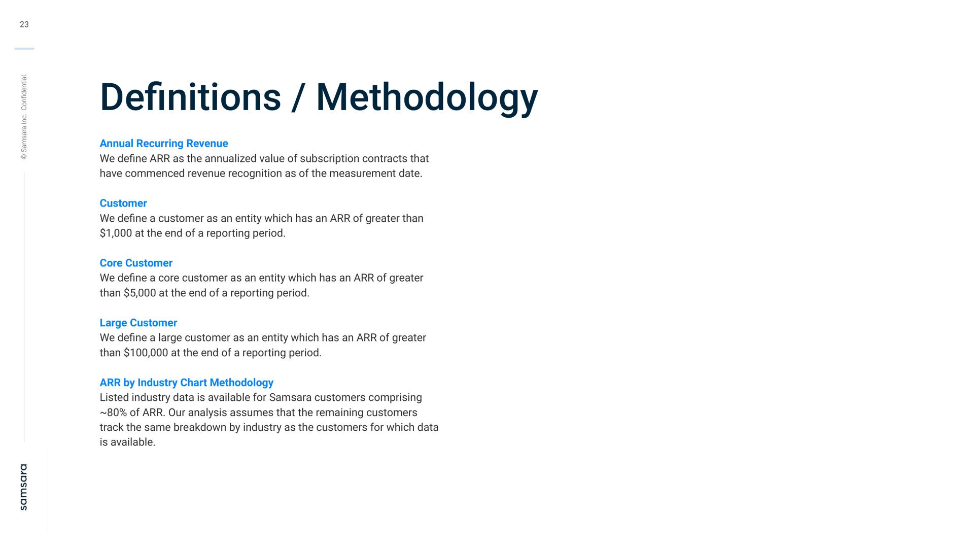 methodology definitions | Samsara