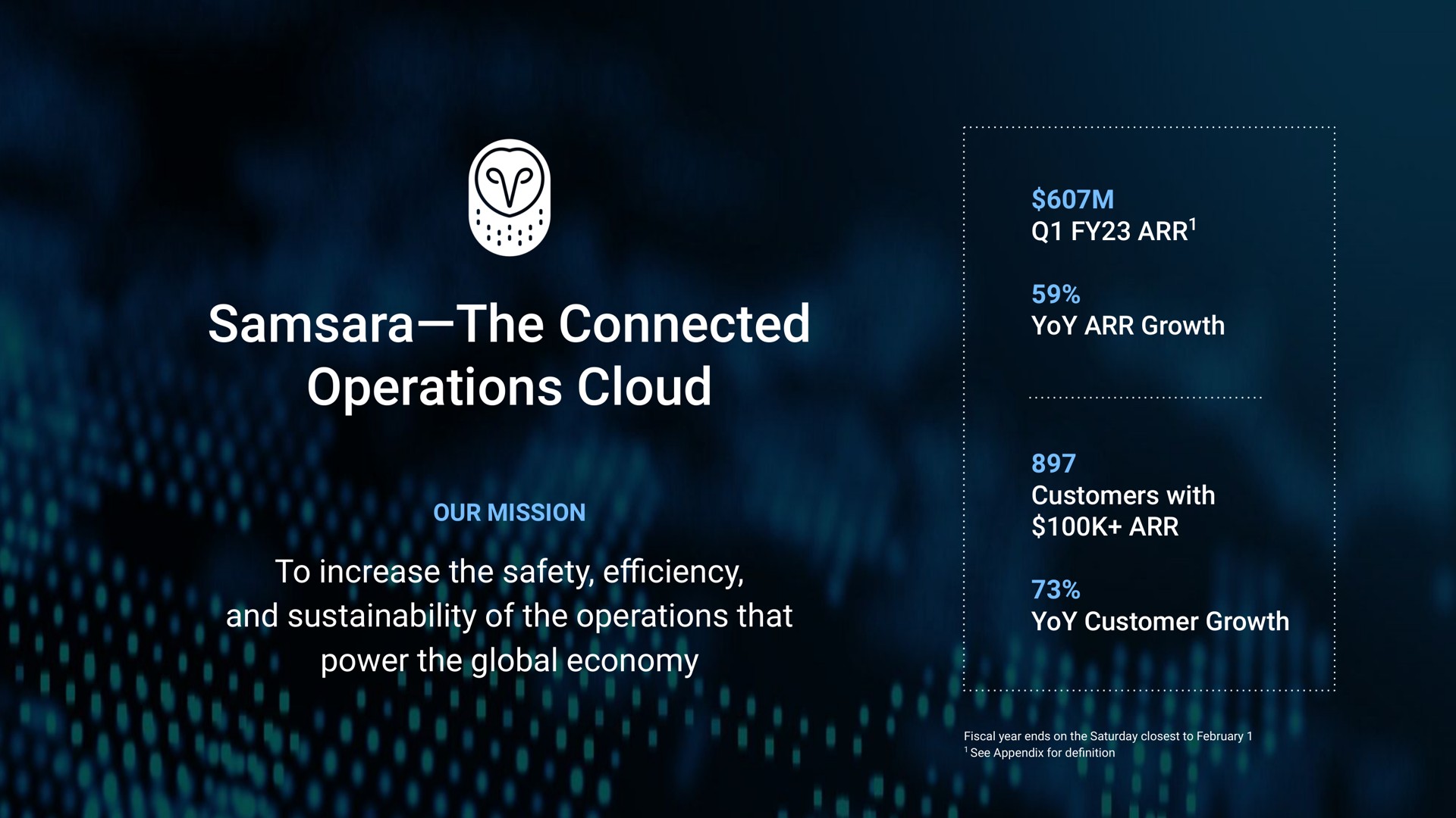 samsara the connected operations cloud to increase the safety and of the operations that power the global economy | Samsara