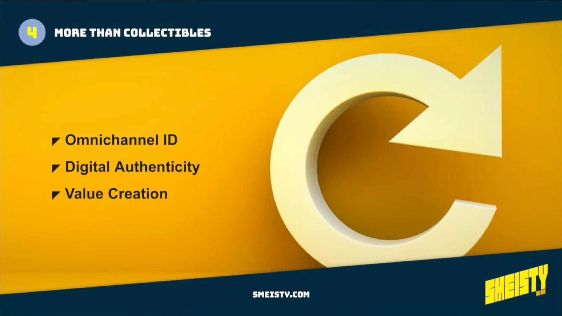 a more than collectibles digital authenticity value creation | Smeisty