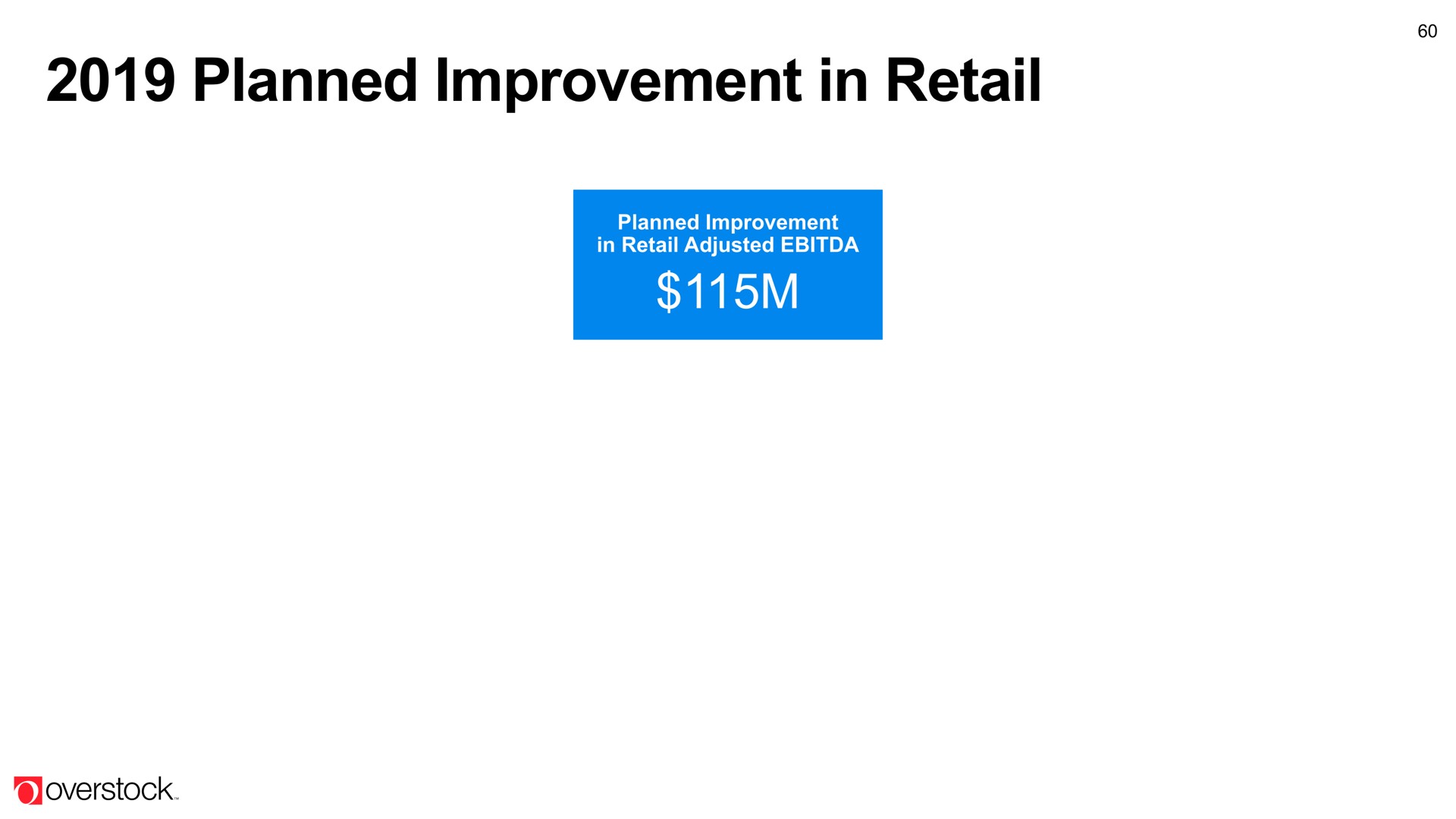 planned improvement in retail | Overstock