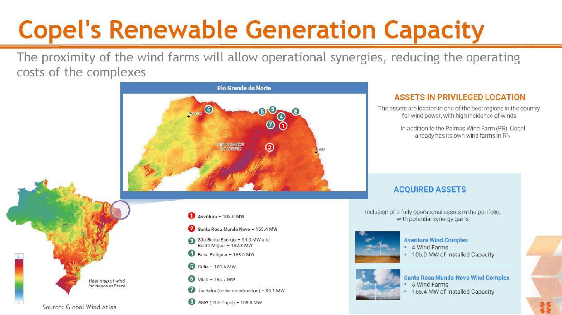 renewable generation capacity | Energy Company of Parana