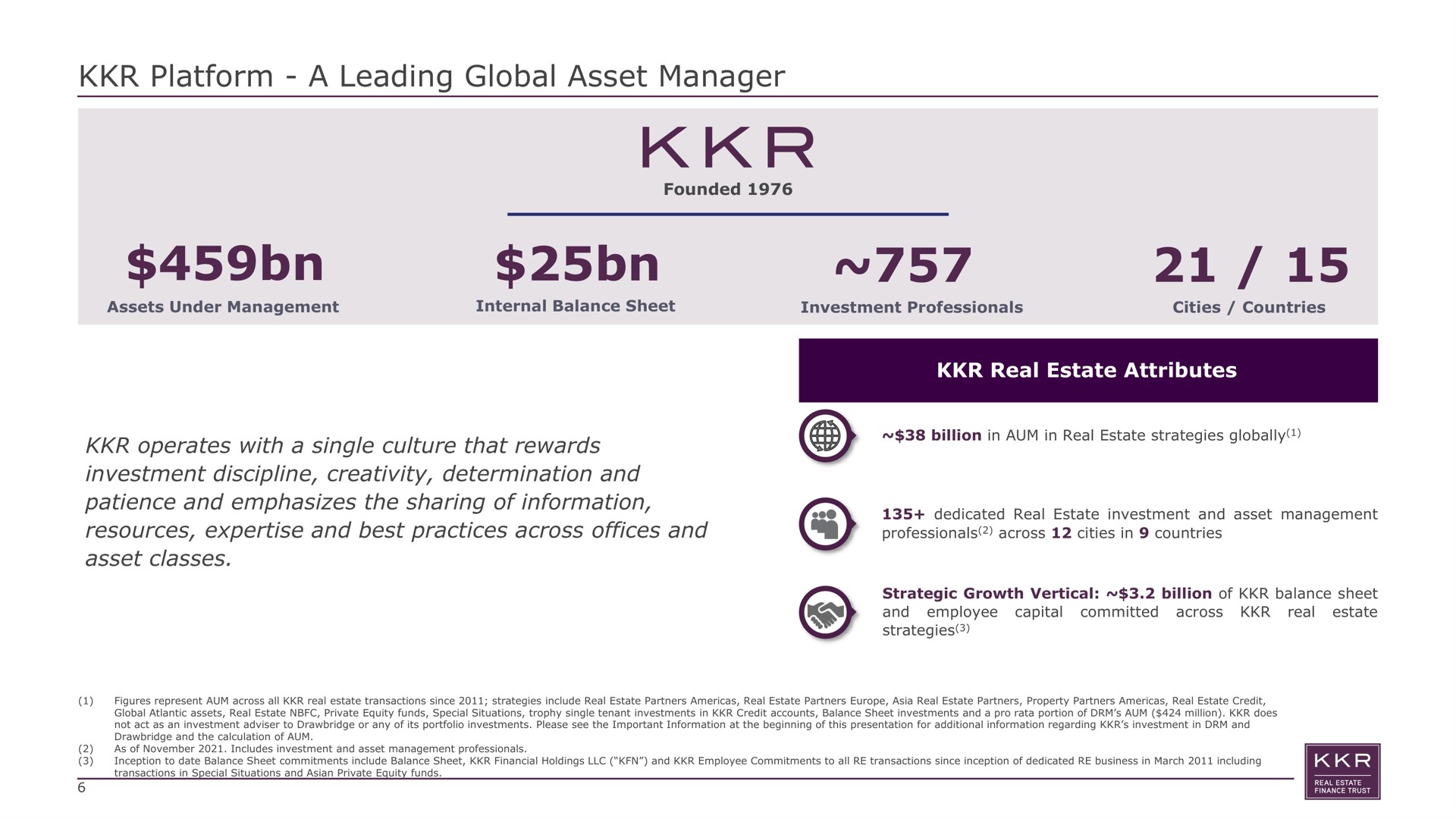 platform a leading global asset manager attributes real estate attributes operates with a single culture that rewards investment discipline creativity determination and patience and emphasizes the sharing of information resources and best practices across offices and asset classes arid ally | KKR Real Estate Finance Trust