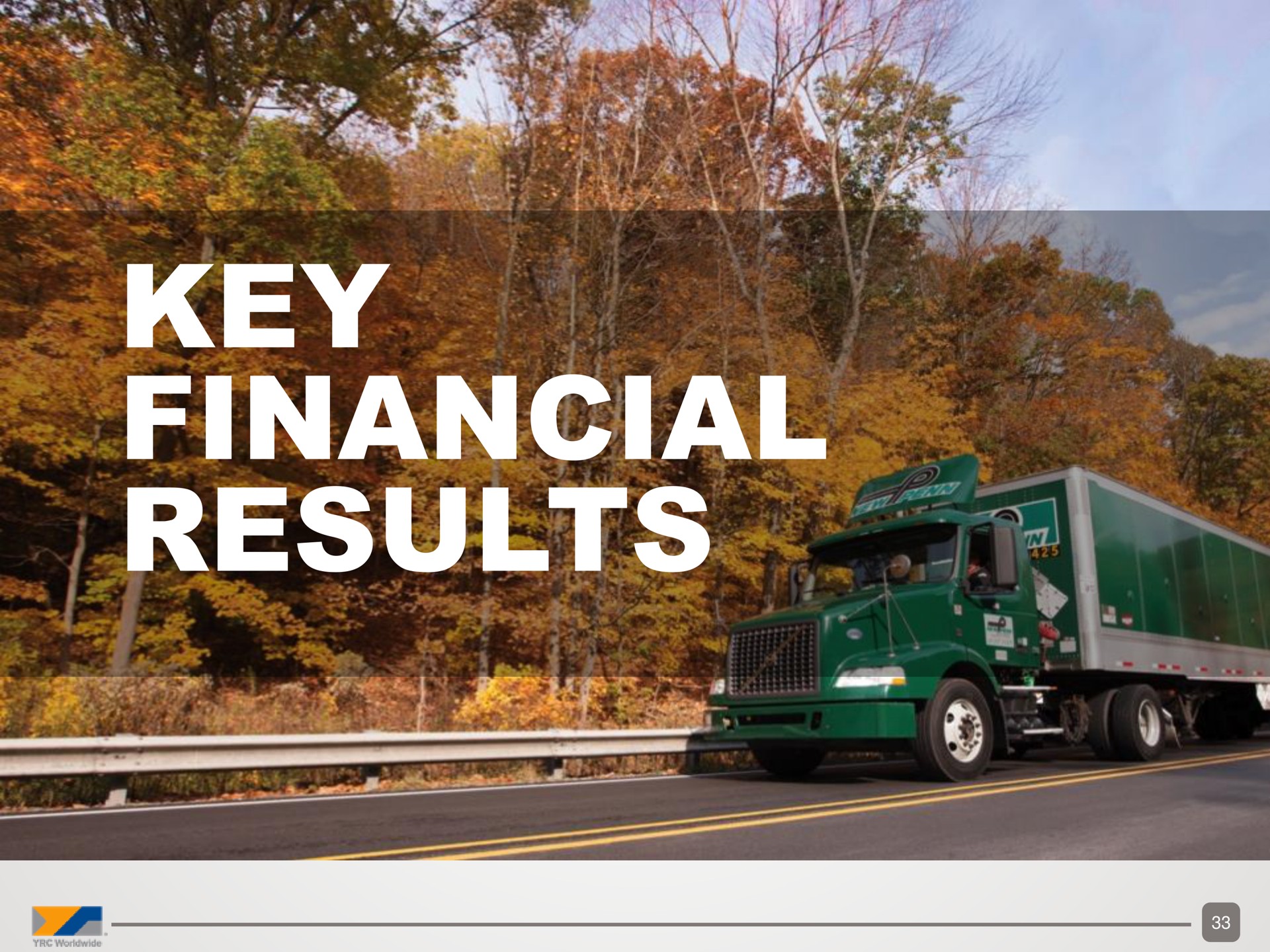 key financial results | Yellow Corporation