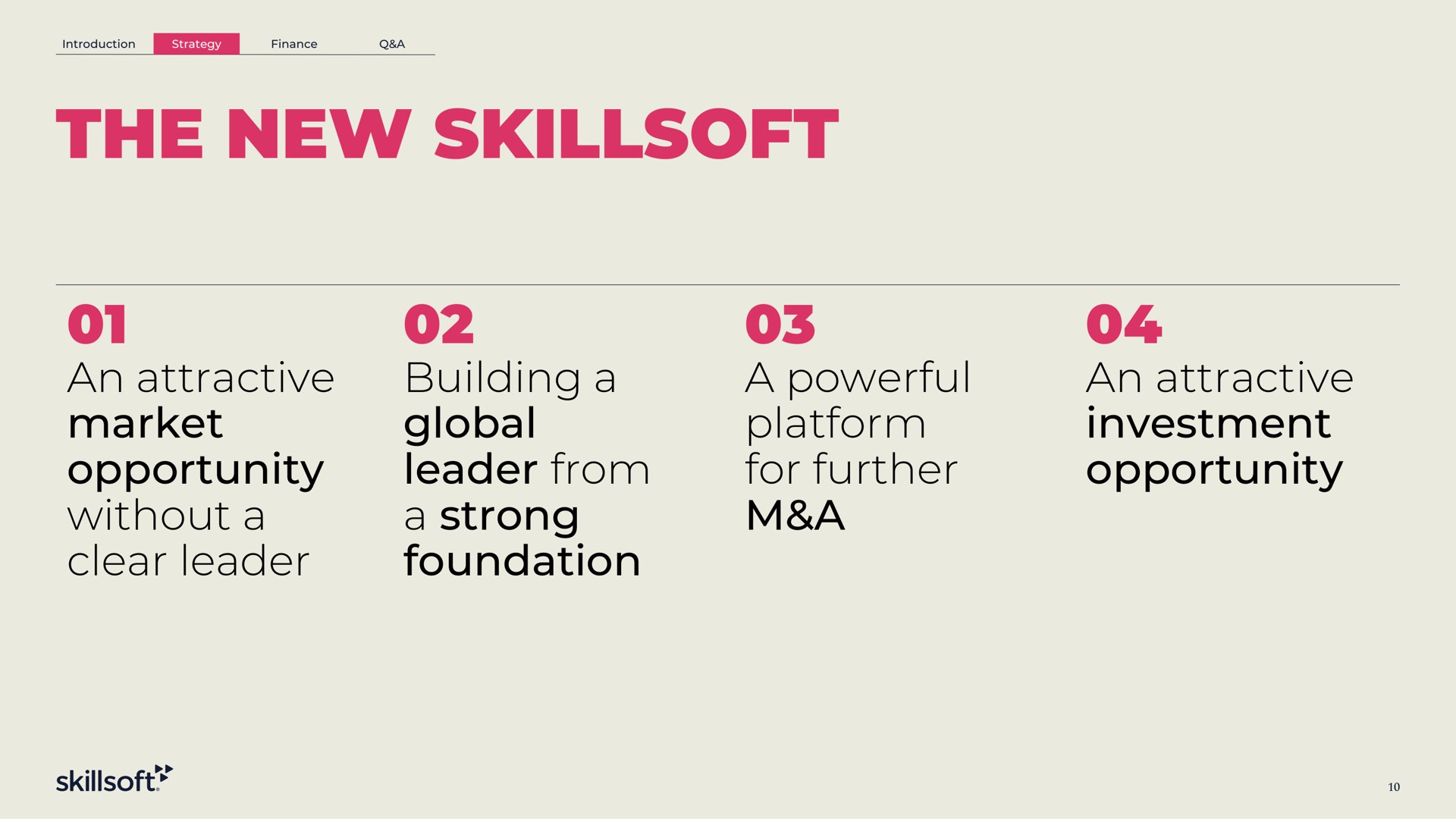 the new an attractive market opportunity without a clear leader building a global leader from a strong foundation a powerful platform for further a an attractive investment opportunity | Skillsoft