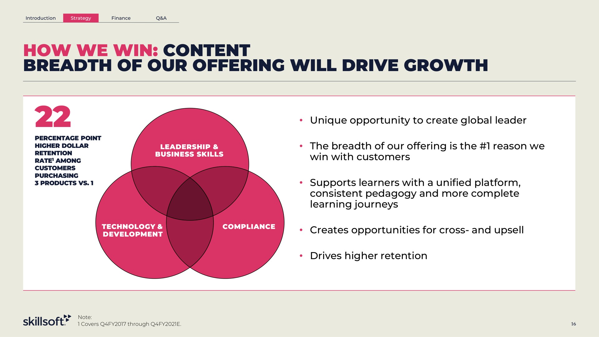 how we win content breadth of our offering will drive growth | Skillsoft