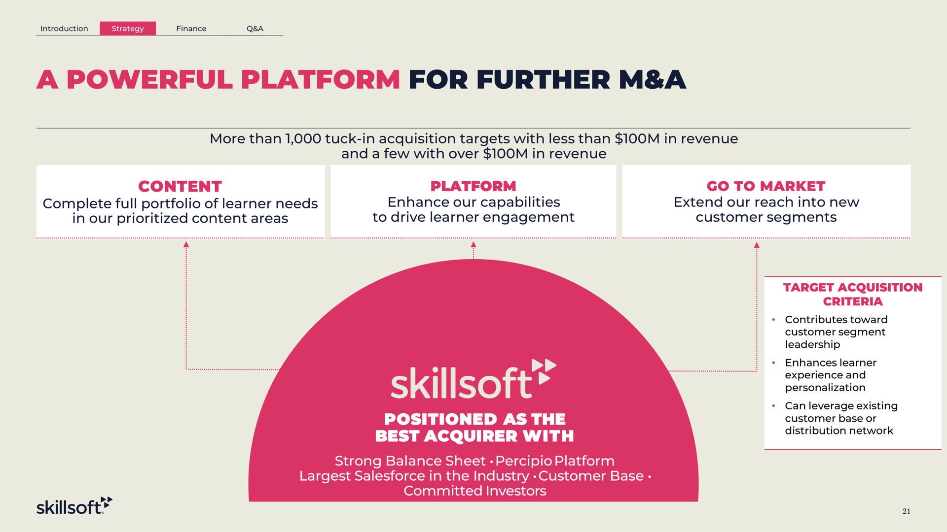 a powerful platform for further a | Skillsoft