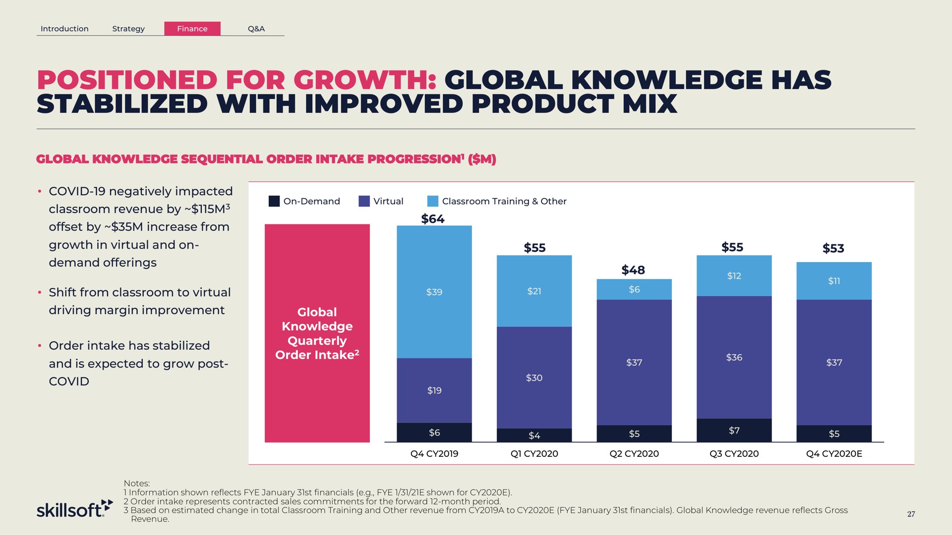 positioned for growth global knowledge has stabilized with improved product mix | Skillsoft
