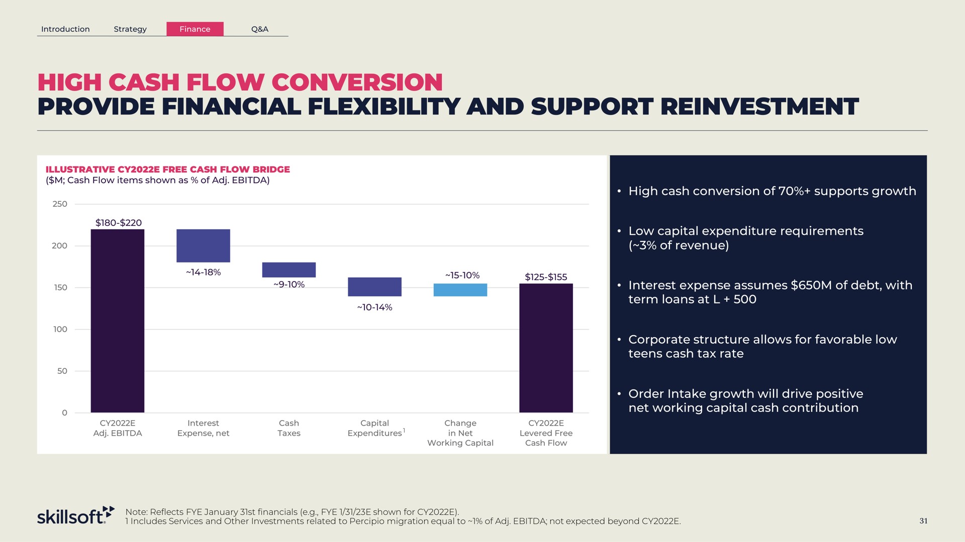 high cash flow conversion provide financial flexibility and support reinvestment | Skillsoft