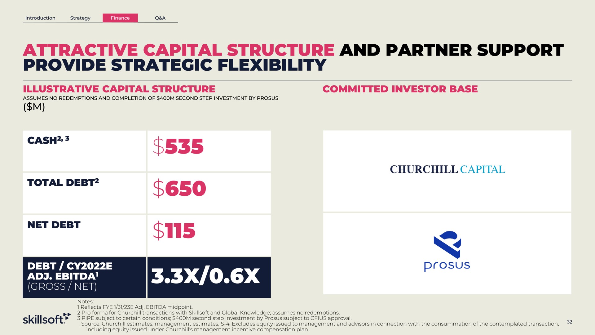attractive capital structure and partner support provide strategic flexibility capital | Skillsoft