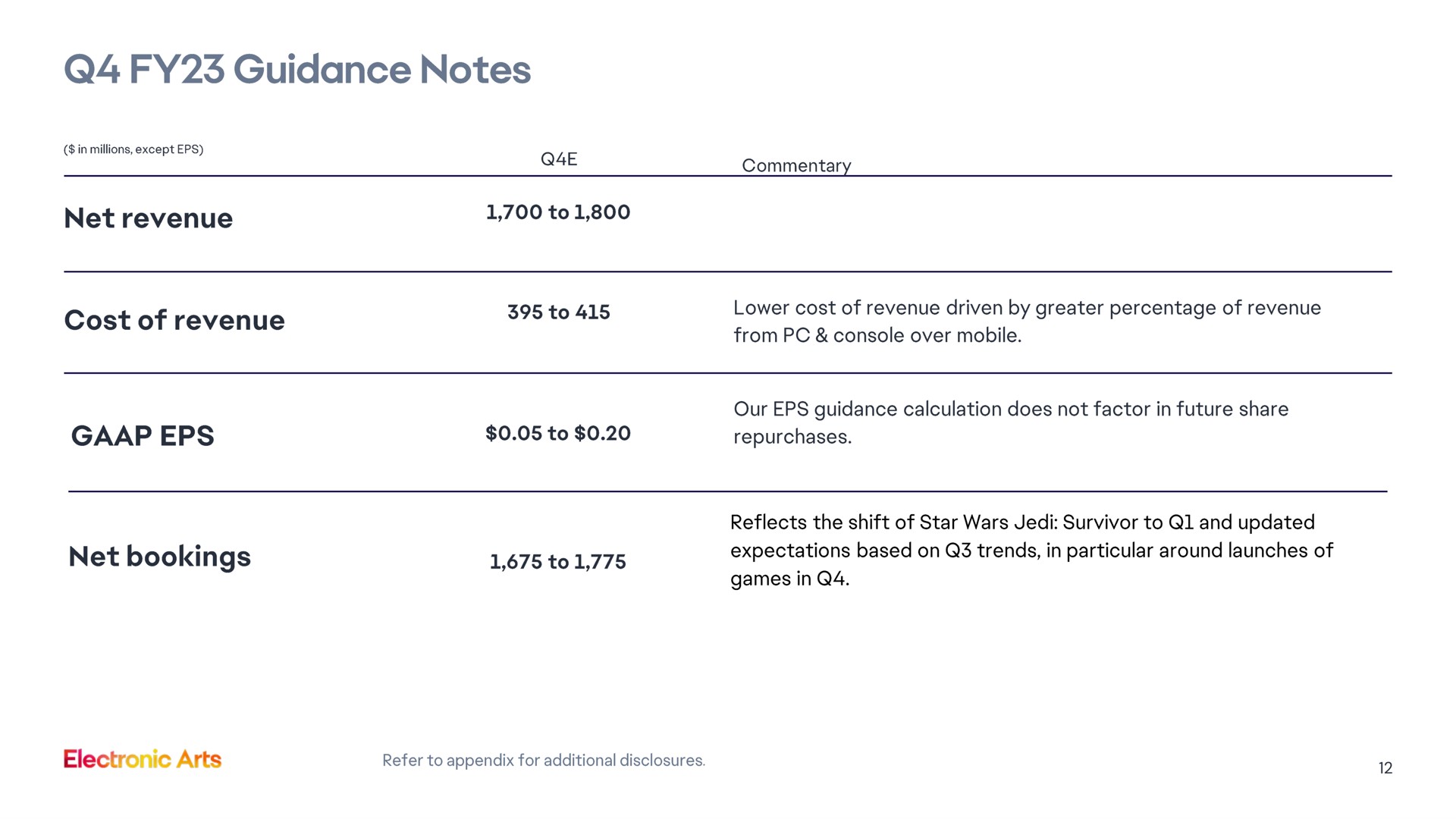 guidance notes cost of revenue net bookings | Electronic Arts